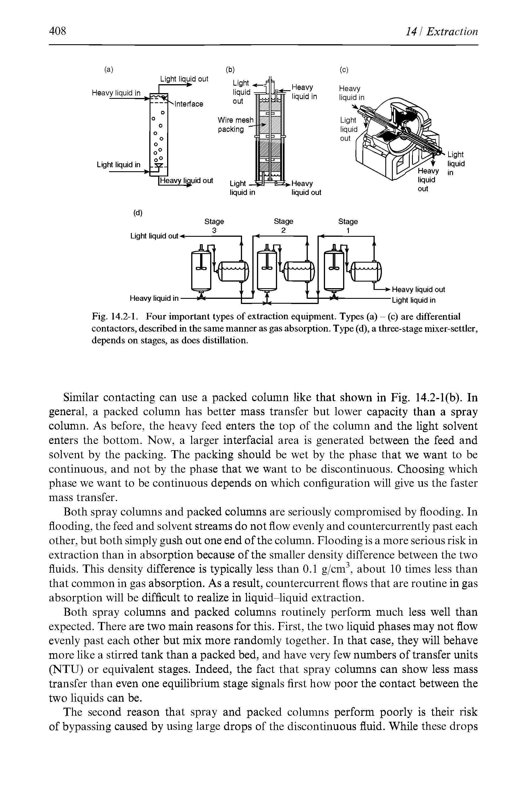 Fig. 14.2-1. Four important types of extraction equipment. Types (a) - (c) are differential contactors, described in the same manner as gas absorption. Type (d), a three-stage mixer-setder, depends on stages, as does distillation.