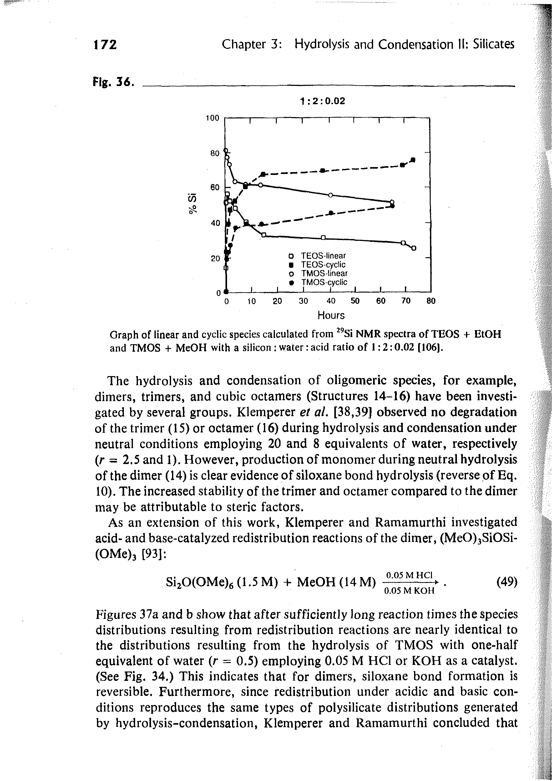 Figures 37a and b show that after sufficiently long reaction times the species distributions resulting from redistribution reactions are nearly identical to the distributions resulting from the hydrolysis of TMOS with one-half equivalent of water r = 0,5) employing 0.05 M HCI or KOH as a catalyst. (See Fig, 34.) This indicates that for dimers, siloxane bond formation is reversible. Furthermore, since redistribution under acidic and basic conditions reproduces the same types of polysilicate distributions generated by hydrolysis-condensation, Klemperer and Ramamurthi concluded that...