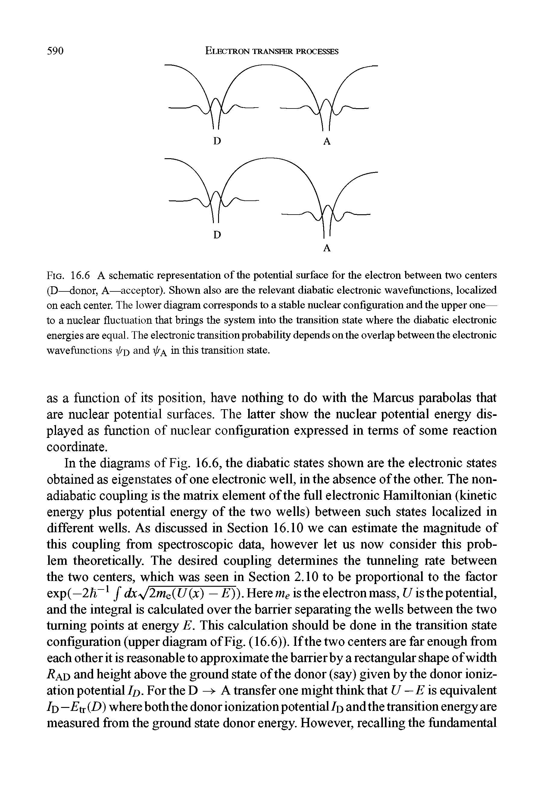 Fig. 16.6 A schematic representation of the potential surface for the electron between two centers (D—donor, A—acceptor). Shown also are the relevant diabatic electronic wavefunctions, localized on each center. The lower diagram corresponds to a stable nuclear configuration and the upper one— to a nuclear fluctuation that brings the system into the transition state where the diabatic electronic energies are equal. The electronic transition probability depends on the overlap between the electronic wavefunctions i/zp and tn this transition state.