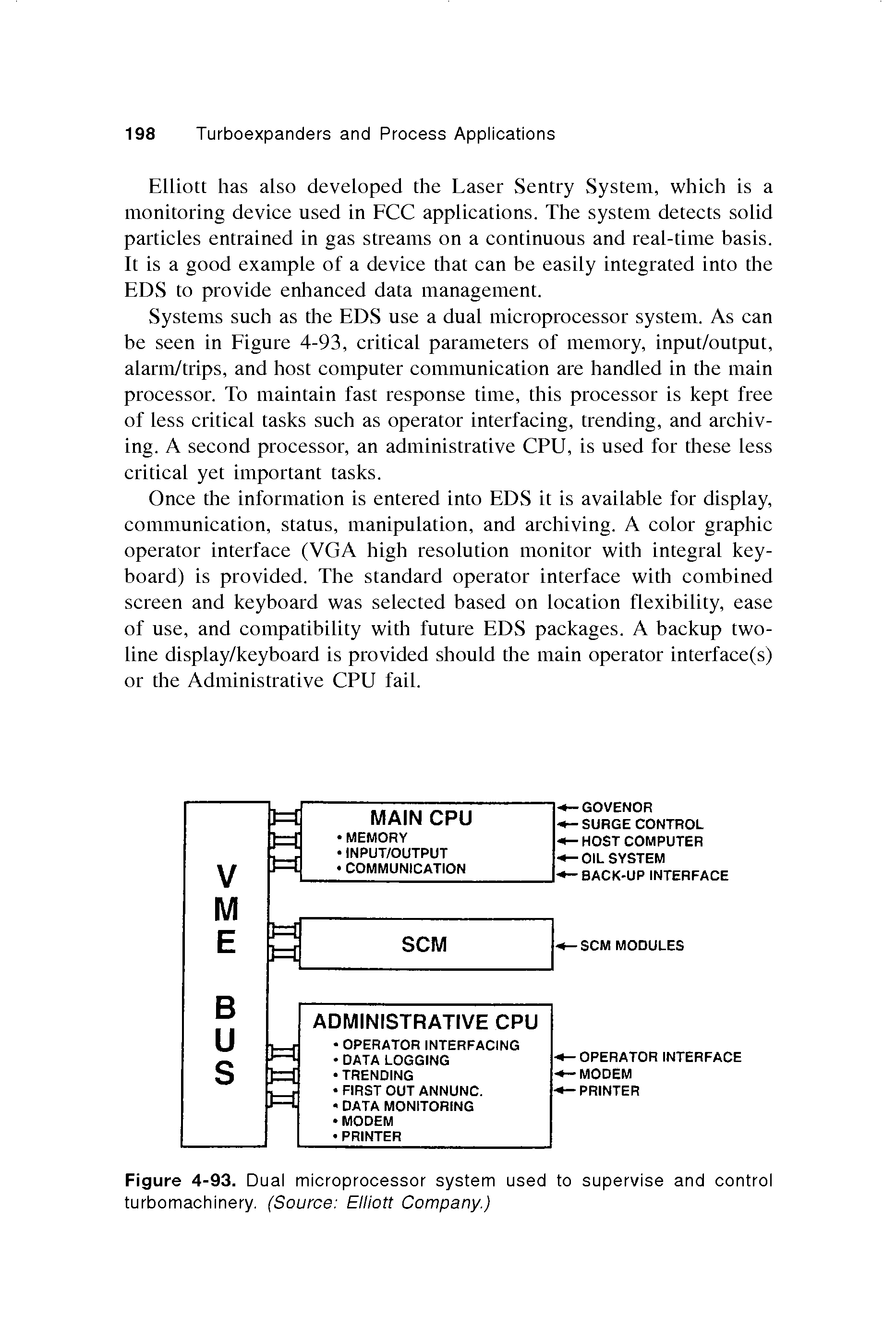 Figure 4-93. Dual microprocessor system used to supervise and control turbomachinery. (Source Elliott Company.)...