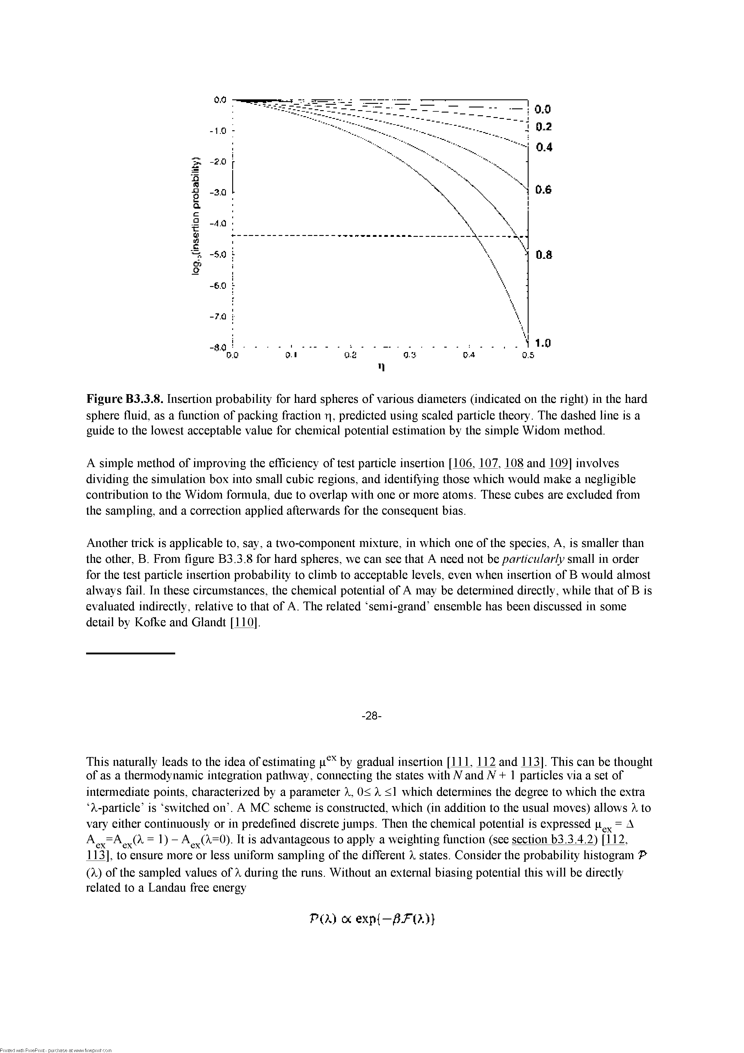 Figure B3.3.8. Insertion probability for hard spheres of various diameters (indieated on the right) in the hard sphere fluid, as a fiinetion of paeking fraetion p, predieted using sealed partiele theory. The dashed line is a guide to the lowest aeeeptable value for ehemieal potential estimation by the simple Widom method.