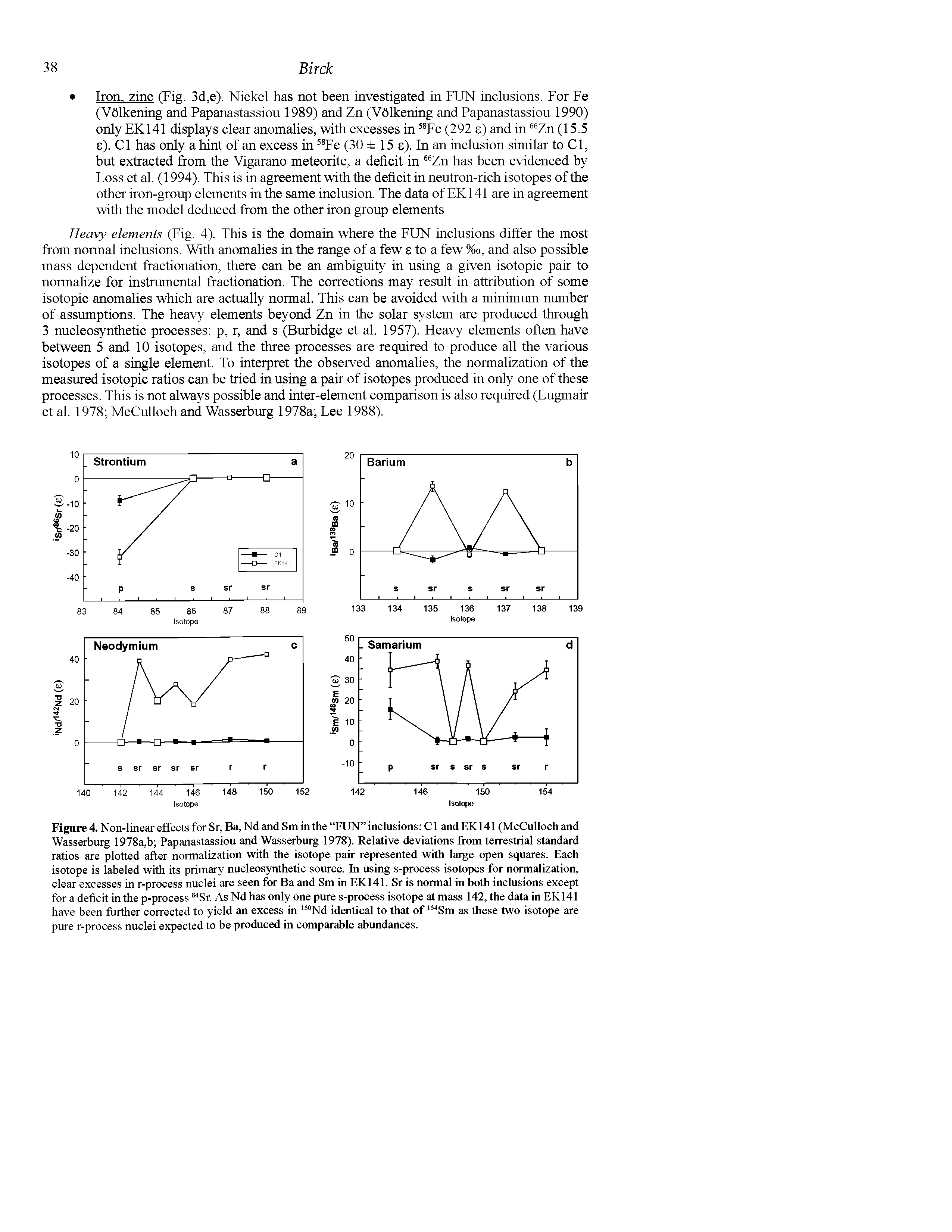 Figure 4. Non-linear effects for Sr, Ba, Ndand Sm in the FUN inclusions Cl andEKldl (McCulloch and Wasserburg 1978a,b Papanastassiou and Wasserburg 1978). Relative deviations from terrestrial standard ratios are plotted after normalization with the isotope pair represented with large open squares. Each isotope is labeled with its primary nucleosynthetic source. In using s-process isotopes for normalization, clear excesses in r-process nuclei are seen for Ba and Sm in EK141. Sr is normal in both inclusions except for a deficit in the p-process Sr. AsNdhas only one pure s-process isotope at mass 142, the data in EK141 have been further corrected to yield an excess in Nd identical to that of Sm as these two isotope are pure r-process nuclei expected to be produced in comparable abundances.