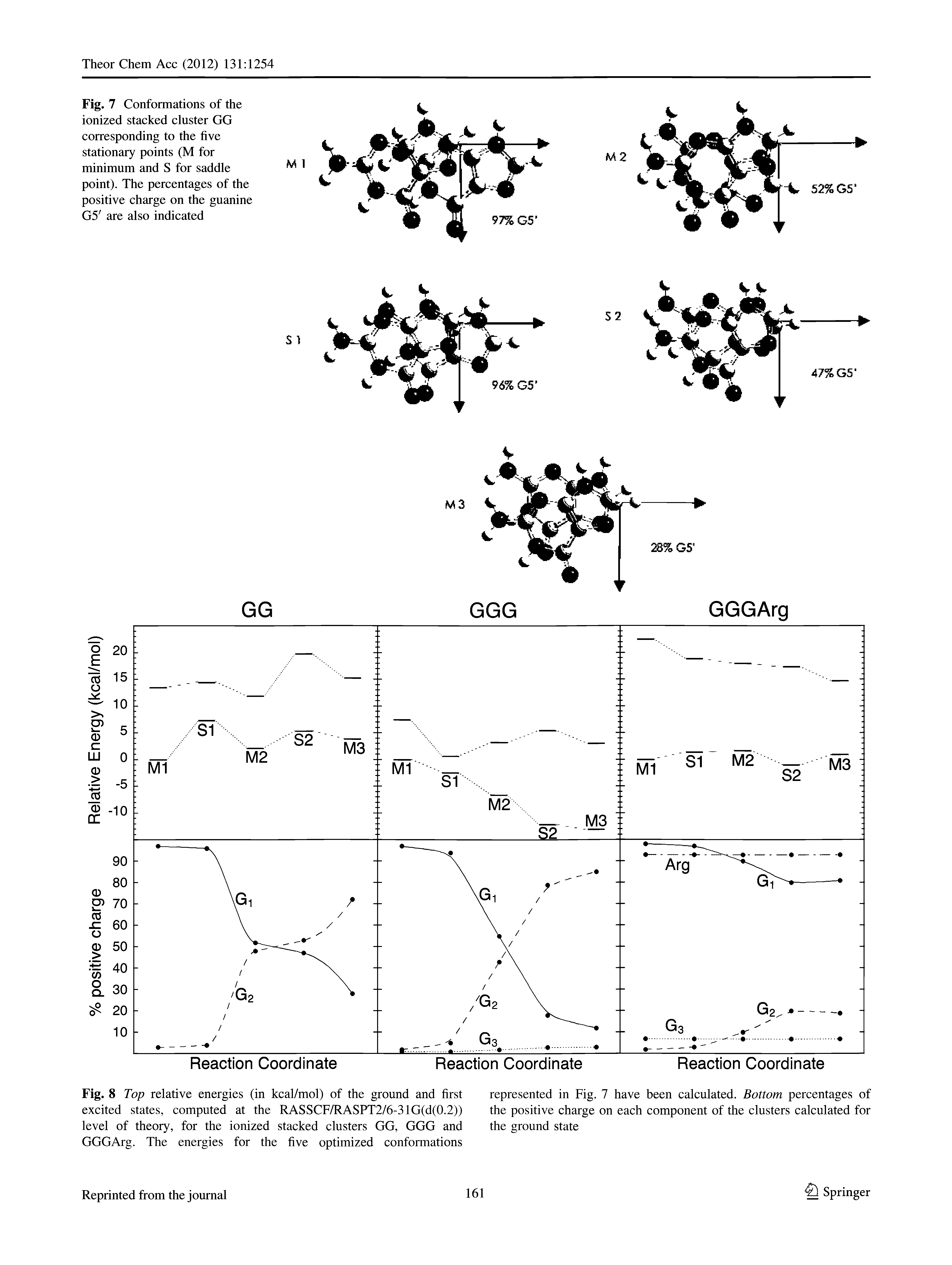 Fig. 8 Top relative energies (in kcal/mol) of the ground and first excited states, computed at the RASSCF/RASPT2/6-31G(d(0.2)) level of theory, for the ionized stacked clusters GG, GGG and GGGArg. The energies for the five optimized conformations...