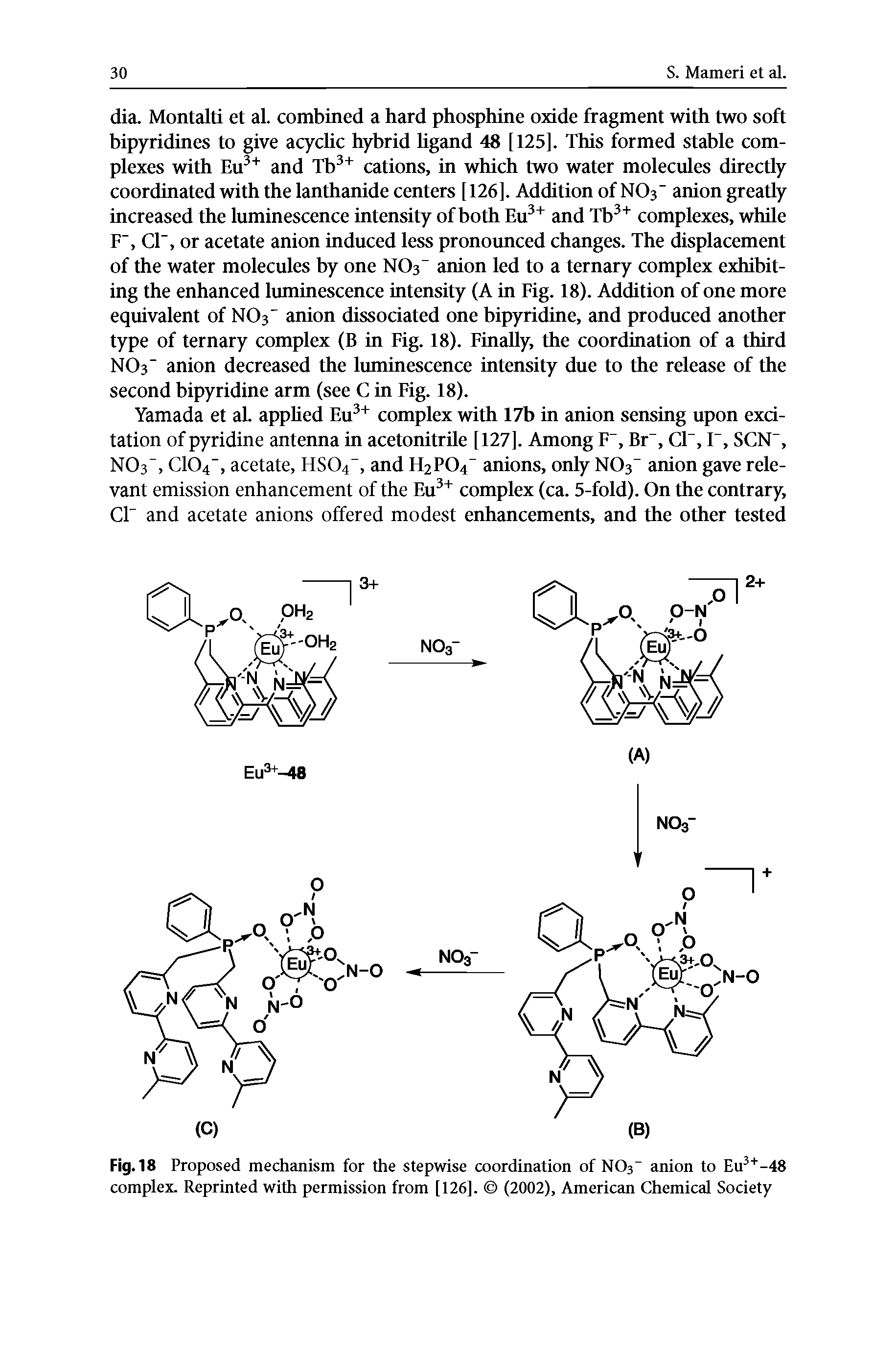 Fig.18 Proposed mechanism for the stepwise coordination of NO3 anion to Eu -48 complex. Reprinted with permission from [126], (2002), American Chemical Society...