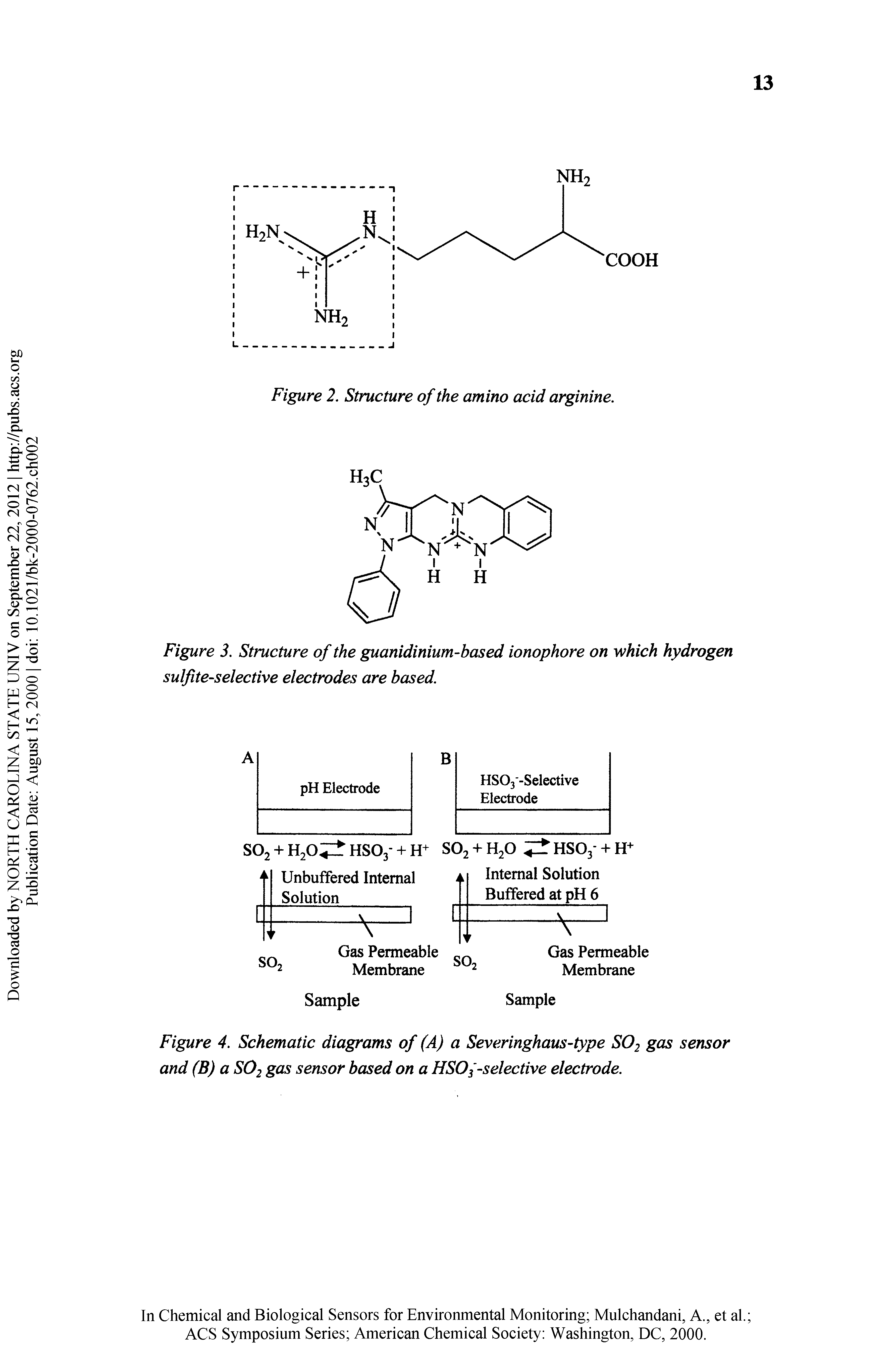 Figure 4. Schematic diagrams of (A) a Severinghaus-type SO2 gas sensor and (B) a SO2 gas sensor based on a HSO -selective electrode.
