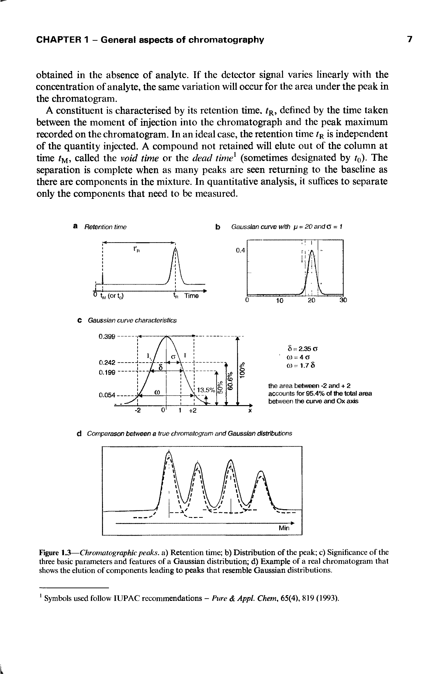 Figure 1.3—Chromatographic peaks, a) Retention time b) Distribution of the peak c) Significance of the three basic parameters and features of a Gaussian distribution d) Example of a real chromatogram that shows the elution of components leading to peaks that resemble Gaussian distributions.