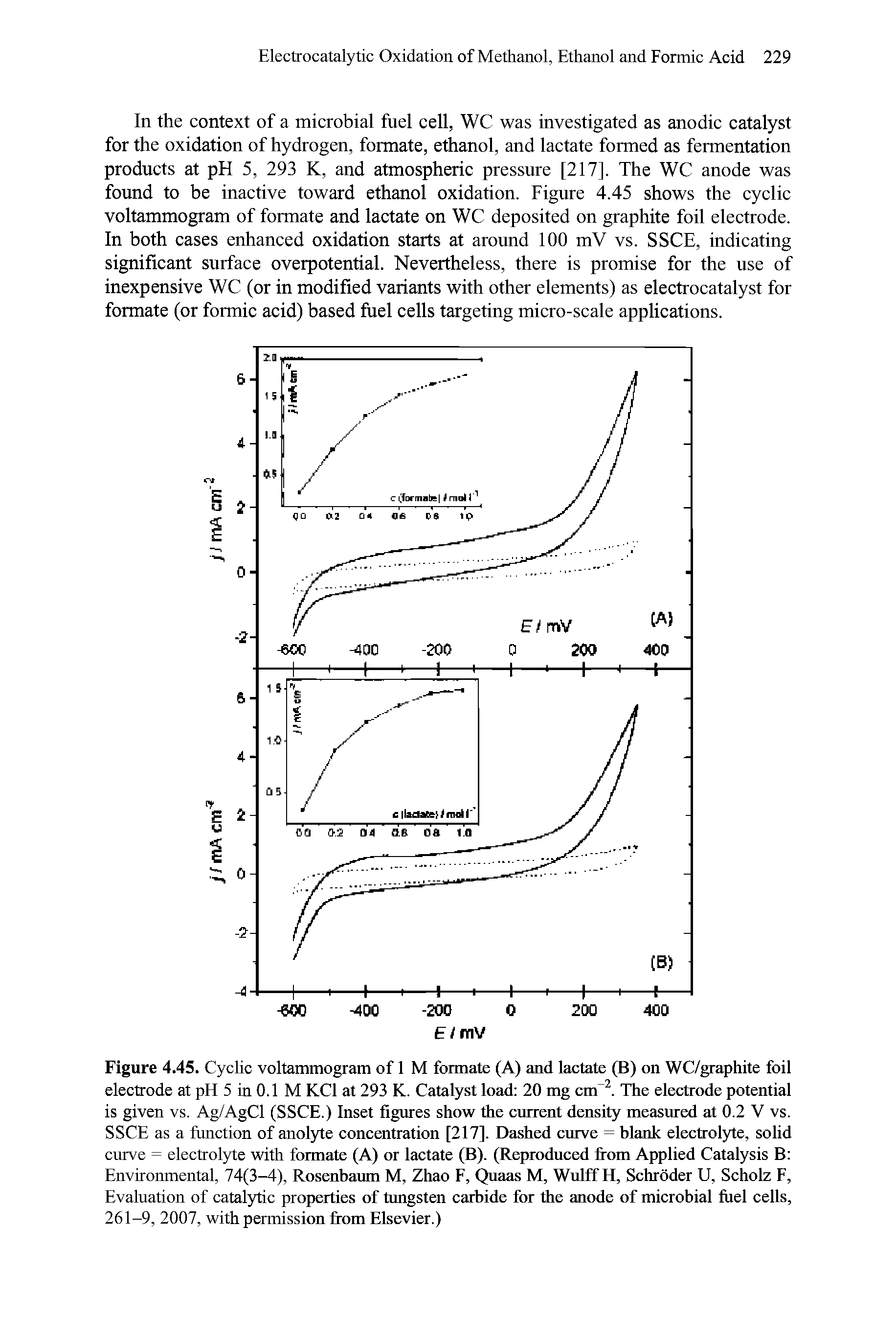 Figure 4.45. Cyclic voltammogram of 1 M formate (A) and lactate (B) on WC/graphite foil electrode at pH 5 in 0.1 M KCl at 293 K. Catalyst load 20 mg cm. The electrode potential is given vs. Ag/AgCl (SSCE.) Inset figures show the eurrent density measured at 0.2 V vs. SSCE as a function of anolyte concentration [217]. Dashed curve = blank electrolyte, solid curve = electrolyte with formate (A) or lactate (B). (Reproduced from Applied Catalysis B Environmental, 74(3-4), Rosenbaum M, Zhao F, Quaas M, WulffH, Schroder U, Scholz F, Evaluation of catalytic properties of tungsten carbide for the anode of microbial fuel cells, 261-9, 2007, with permission from Elsevier.)...