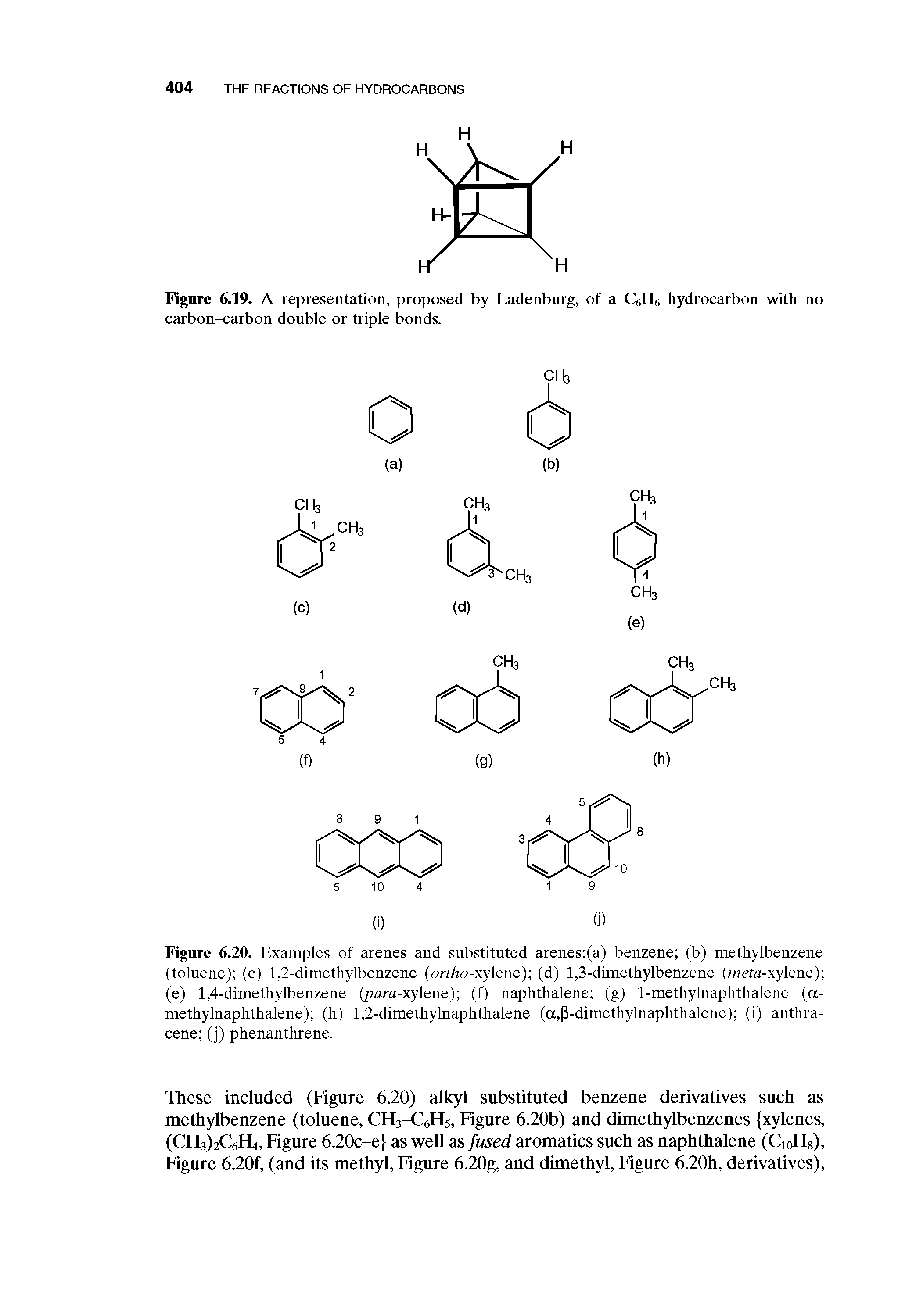 Figure 6.20. Examples of arenes and substituted arenes (a) benzene (b) methylbenzene (toluene) (c) 1,2-dime thy Ibenzene (orfho-xylene) (d) 1,3-dimethylbenzene (mefa-xylene) (e) 1,4-dimethylbenzene (para-xylene) (f) naphthalene (g) 1-methylnaphthalene (a-methylnaphthalene) (h) 1,2-dime thy Inaphthalene (a, 3-dimethylnaphthalene) (i) anthracene (j) phenanthrene.