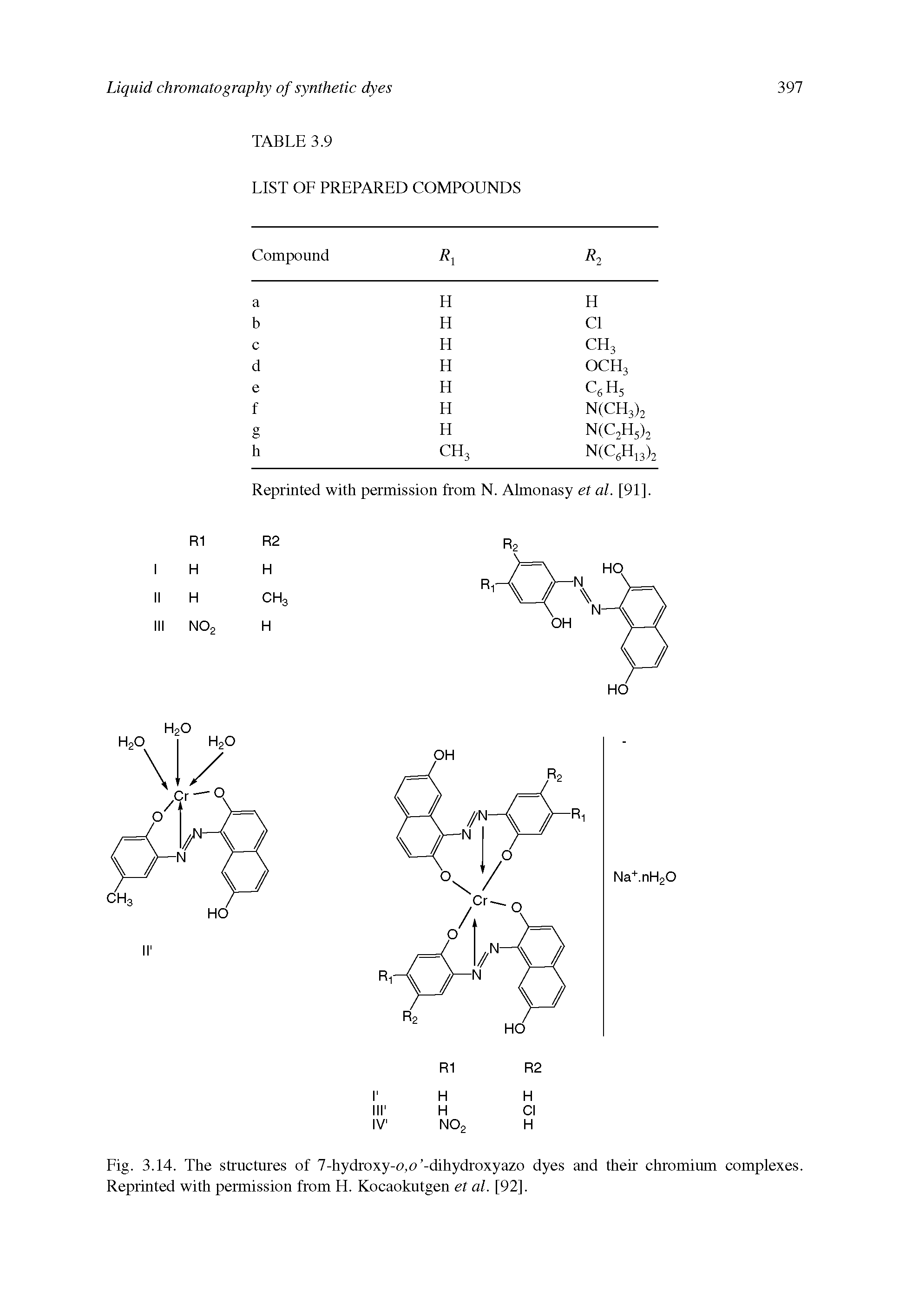 Fig. 3.14. The structures of 7-hydroxy-o,o -dihydroxy azo dyes and their chromium complexes. Reprinted with permission from H. Kocaokutgen et al. [92].