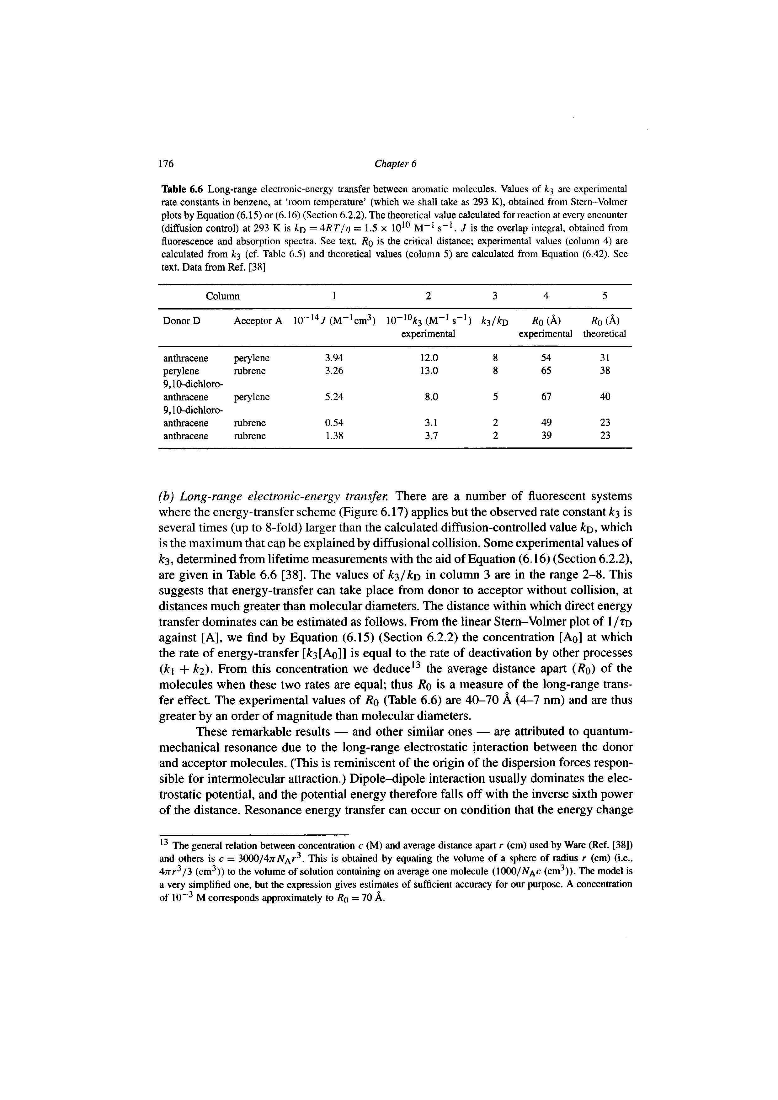 Table 6.6 Long-range electronic-energy transfer between aromatic molecules. Values of 3 are experimental rate constants in benzene, at room temperature (which we shall take as 293 K), obtained from Stem-Volmer plots by Equation (6.15) or (6.16) (Section 6.2.2). The theoretical value calculated for reaction at every encounter (diffusion control) at 293 K is ku =4RT/r) = 1.5 x lO s" . J is the overlap integral, obtained from fluorescence and absorption spectra. See text. Rq is the critical distance experimental values (column 4) are calculated from 3 (cf. Table 6.5) and theoretical values (column 5) are calculated from Equation (6.42). See text. Data from Ref. [38]...