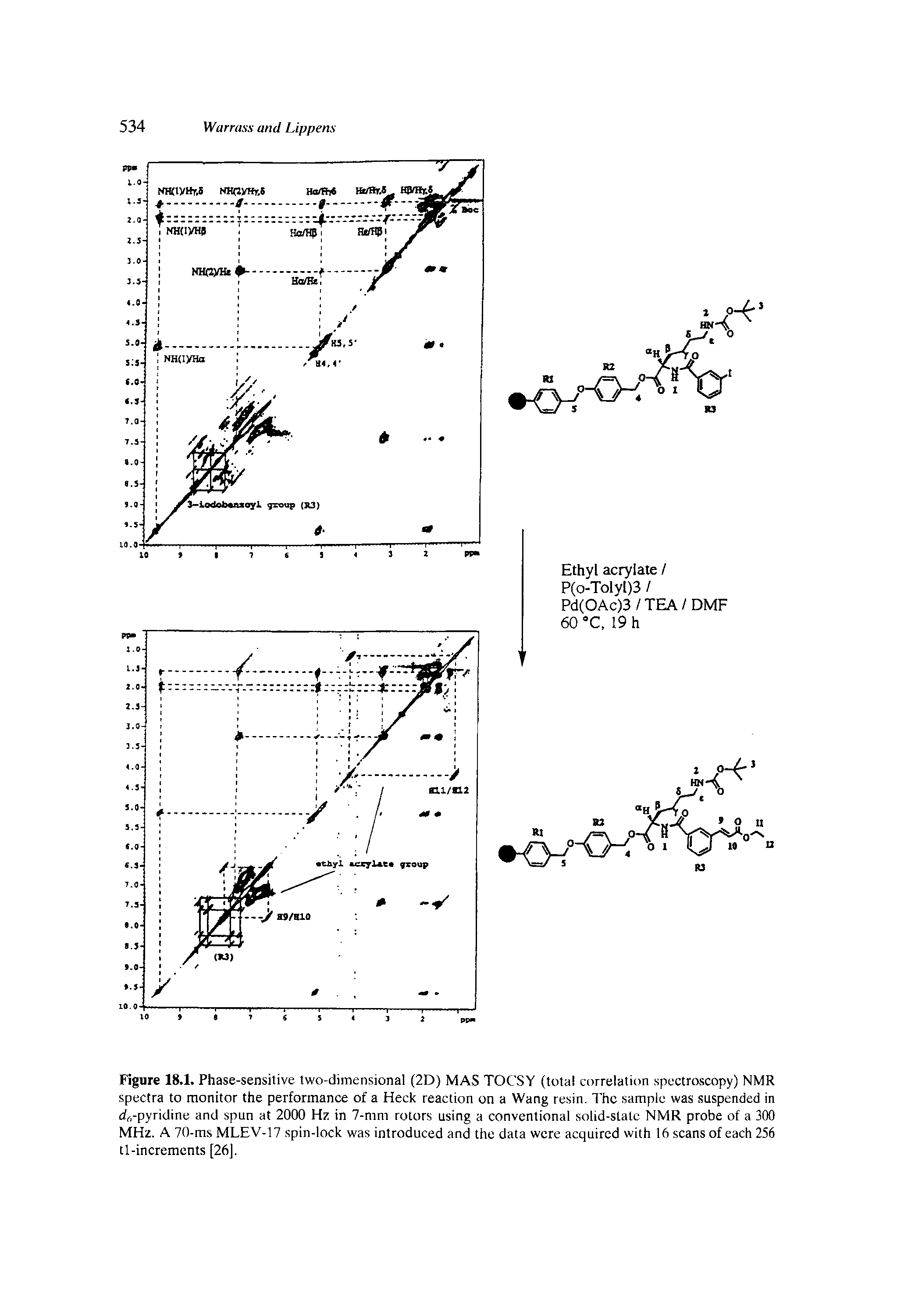 Figure 18.1. Phase-sensitive two-dimensional (2D) MAS TOCSY (total correlation spectroscopy) NMR spectra to monitor the performance of a Heck reaction on a Wang resin. The sample was suspended in 4 -pyridine and spun at 2000 Hz in 7-mm rotors using a conventional solid-state NMR probe of a 300 MHz. A 70-ms MLEV-17 spin-lock was introduced and the data were acquired with 16 scans of each 256 tl-increments [26],...