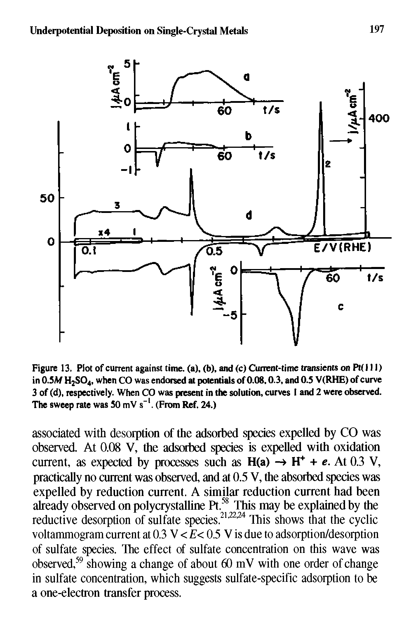 Figure 13. Plot of current against time, (a), (b), and (c) Current-time transients on Pt(l 11) in 0.5M H2SO4, when CO was endorsed at potentials of 0.08.0.3, and 0.5 V(RHE) of curve 3 of (d), respectively. When CO was ptesent in the solution, curves I and 2 were observed. The sweep rate was 50 mV s". (From Ref. 24.)...