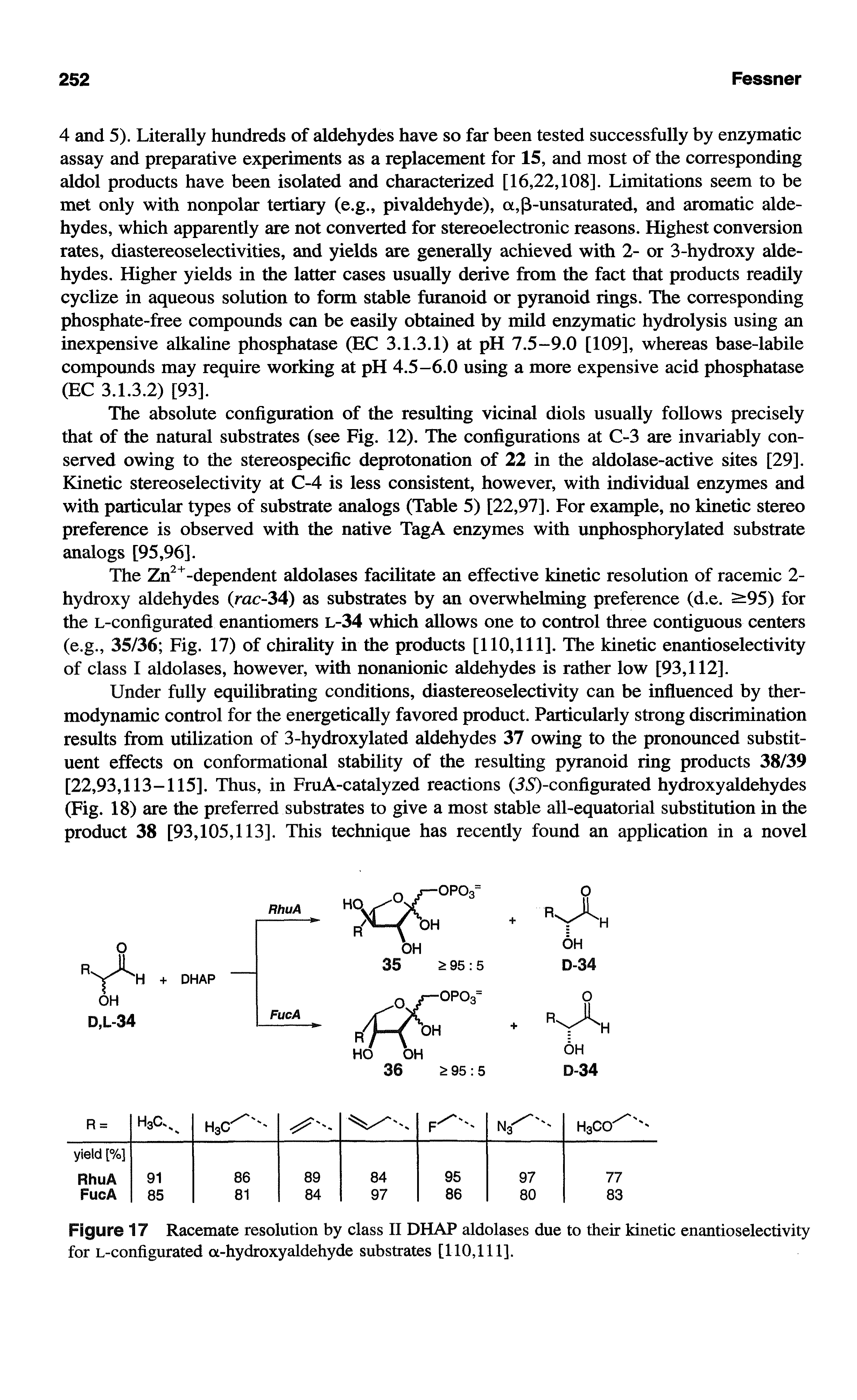 Figure 17 Racemate resolution by class II DHAP aldolases due to their kinetic enantioselectivity for L-configurated a-hydroxyaldehyde substrates [110,111].