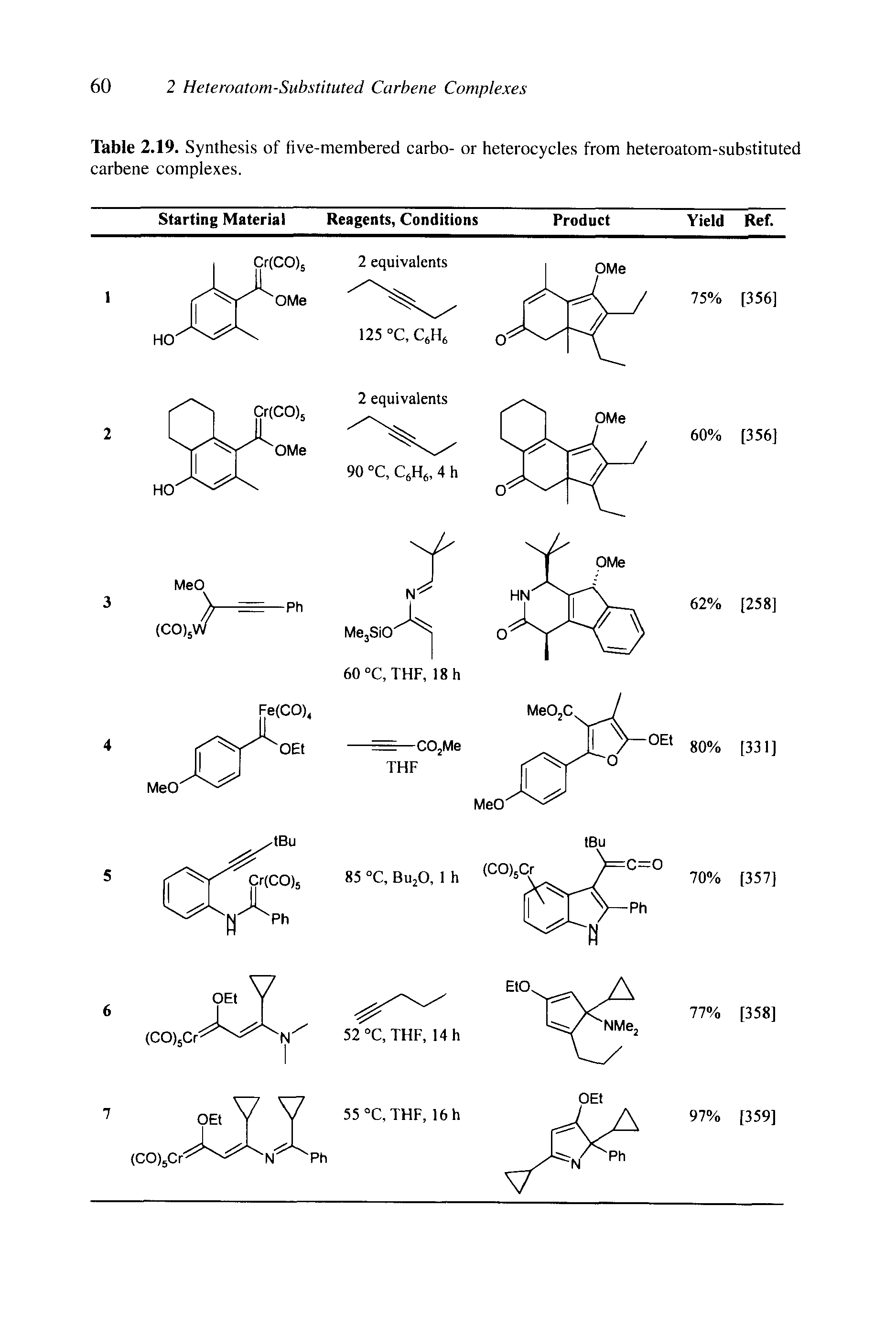 Table 2.19. Synthesis of five-membered carbo- or heterocycles from heteroatom-substituted earbene complexes.