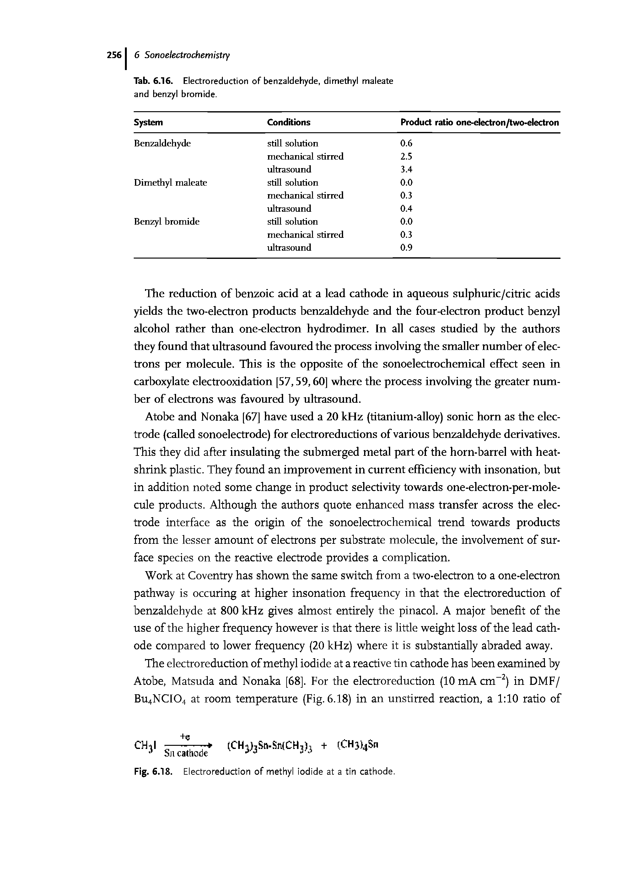 Tab. 6.16. Electroreduction of benzaldehyde, dimethyl maleate and benzyl bromide.