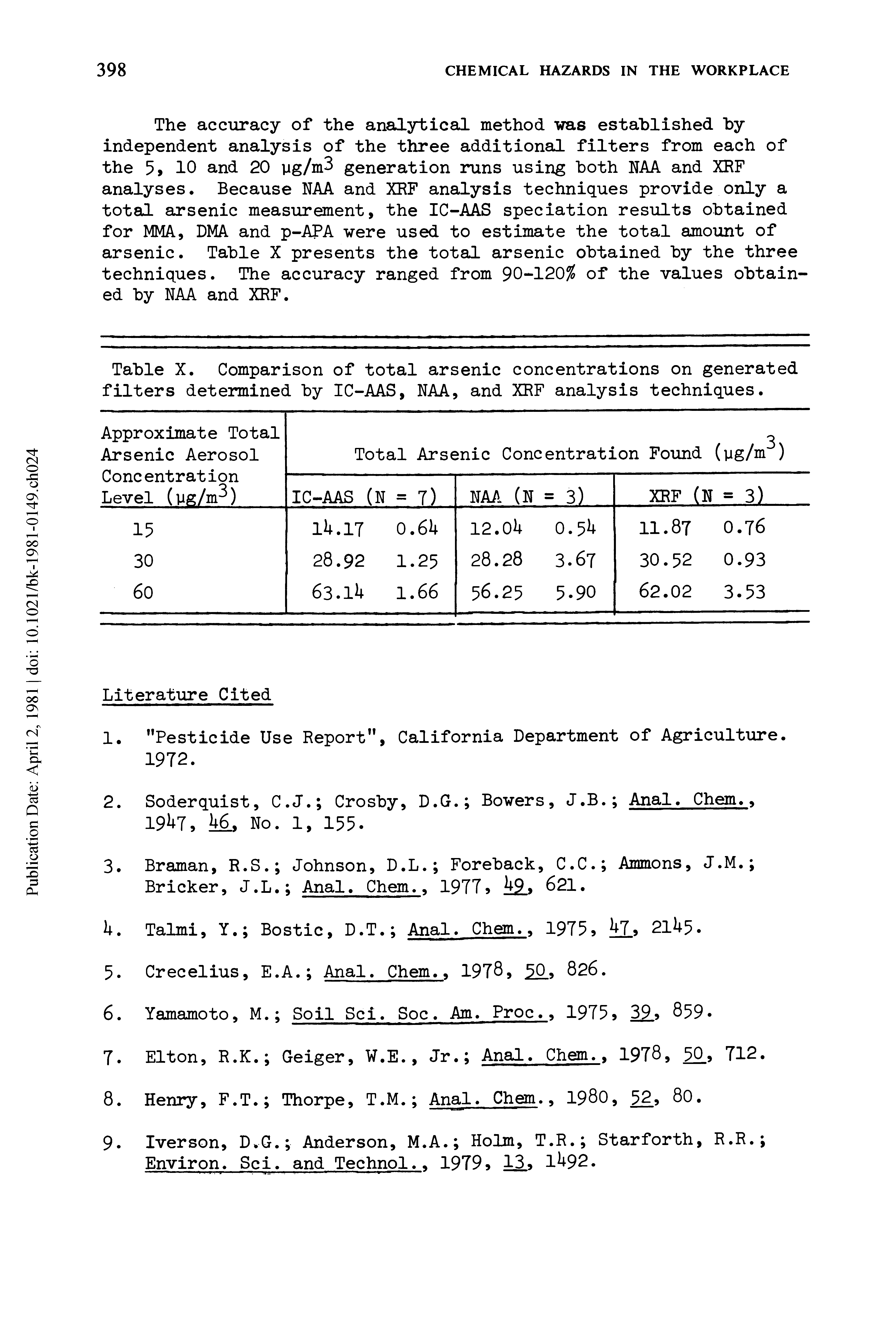 Table X. Comparison of total arsenic concentrations on generated filters determined by IC-AAS, NAA, and XRF analysis techniques.