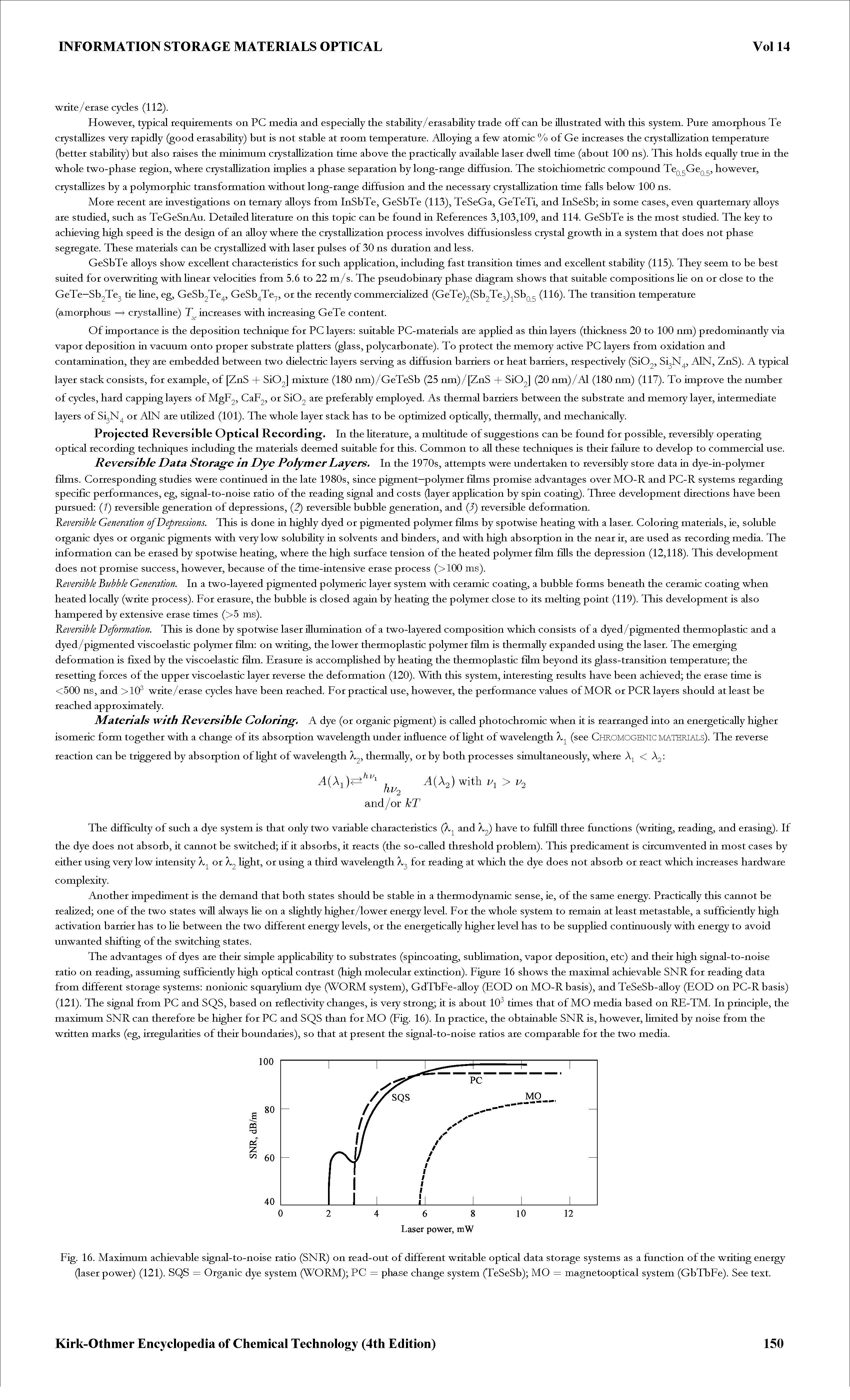 Fig. 16. Maximum achievable signal-to-noise ratio (SNR) on read-out of different writable optical data storage systems as a function of the writing energy (laser power) (121). SQS = Organic dye system (WORM) PC = phase change system (TeSeSb) MO = magnetooptical system (GbTbFe). See text.