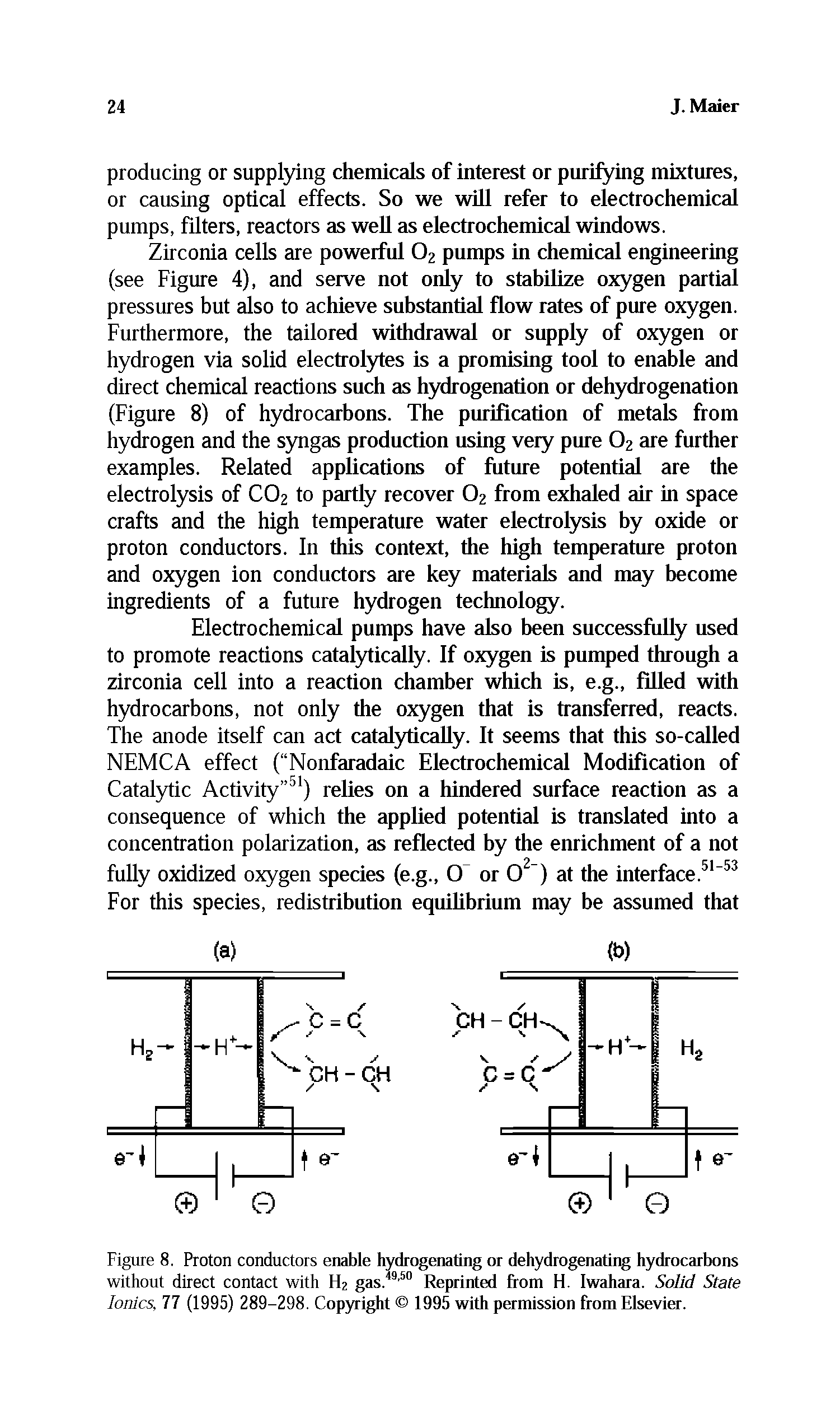 Figure 8. Proton conductors enable hydrogenating or dehydrogenating hydrocarbons without direct contact with H2 gas.49,50 Reprinted from H. Iwahara. Solid State Ionics, 77 (1995) 289-298. Copyright 1995 with permission from Elsevier.