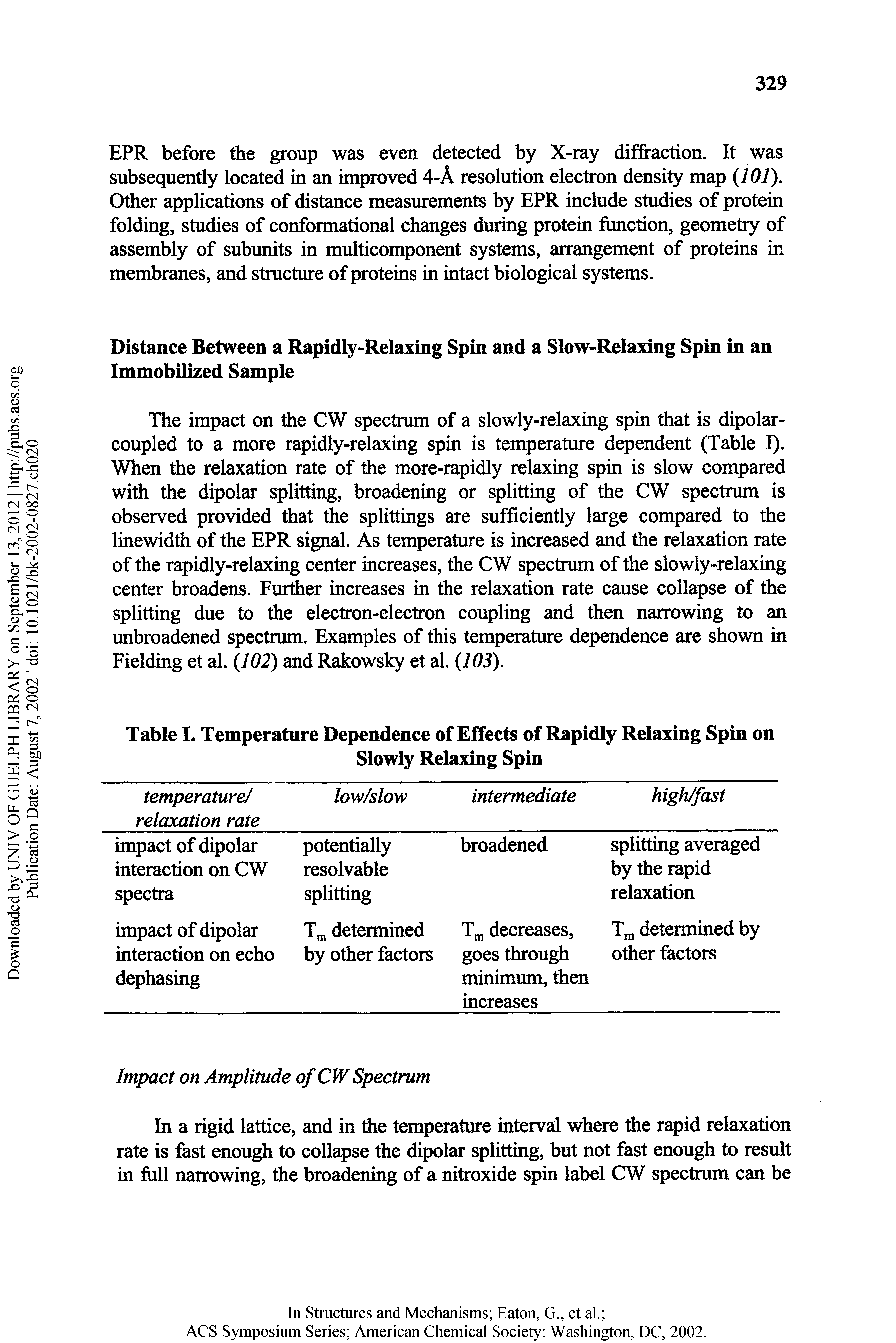 Table I. Temperature Dependence of Effects of Rapidly Relaxing Spin on...