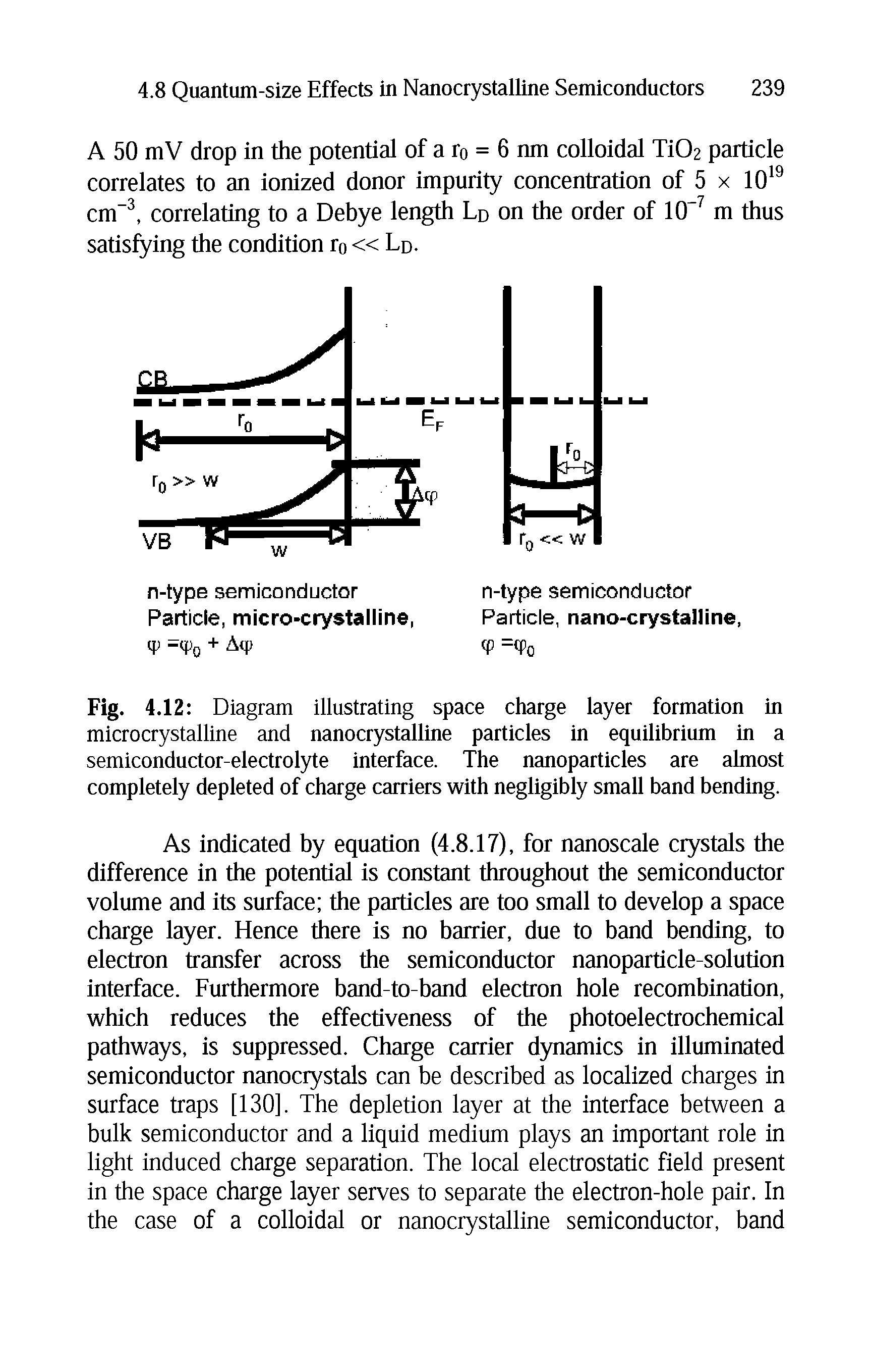 Fig. 4.12 Diagram illustrating space charge layer formation in microcrystalline and nanocrystalline particles in equilibrium in a semiconductor-electrolyte interface. The nanoparticles are almost completely depleted of charge carriers with negligibly small band bending.