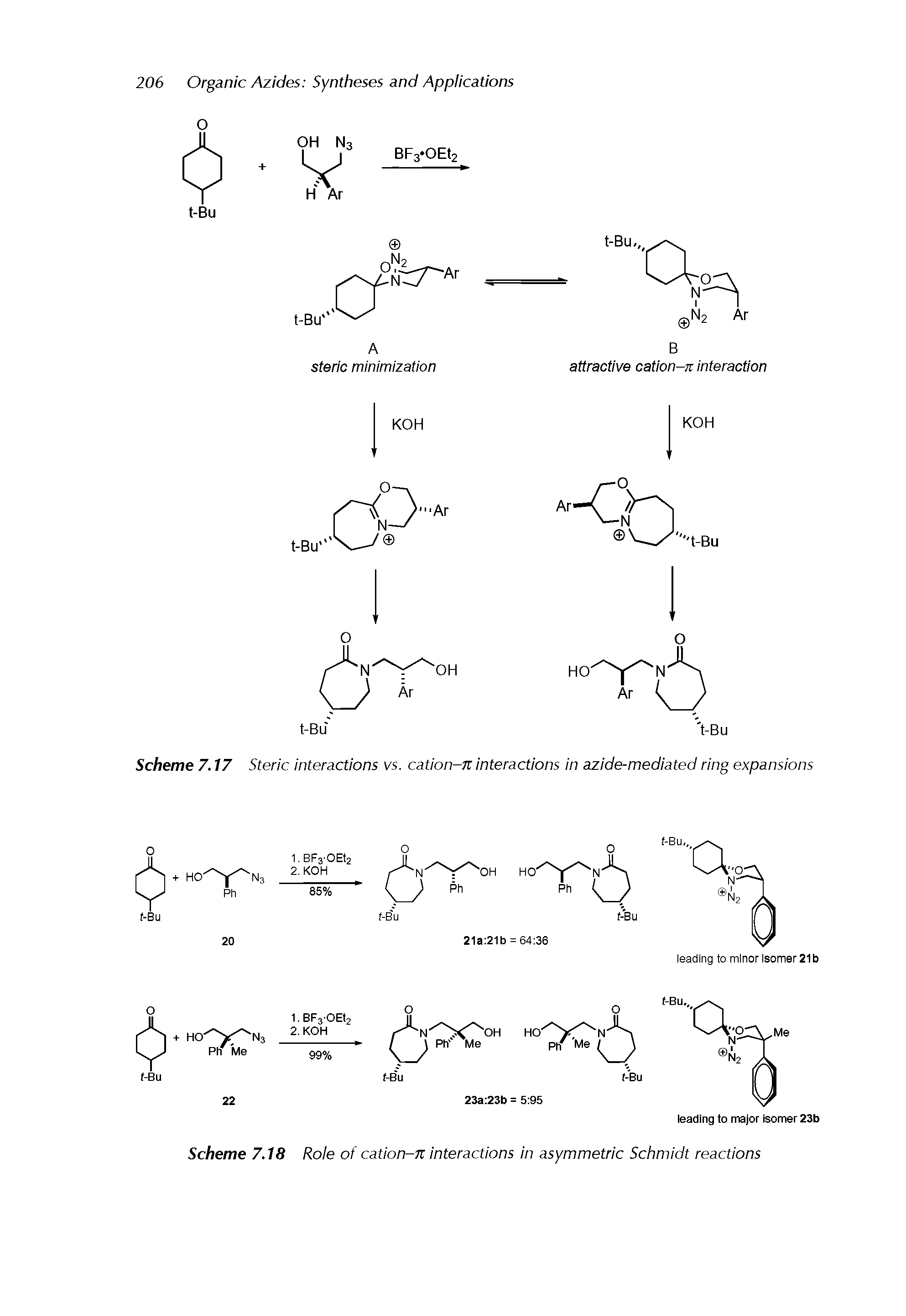 Scheme 7.18 Role of cation-n interactions in asymmetric Schmidt reactions...