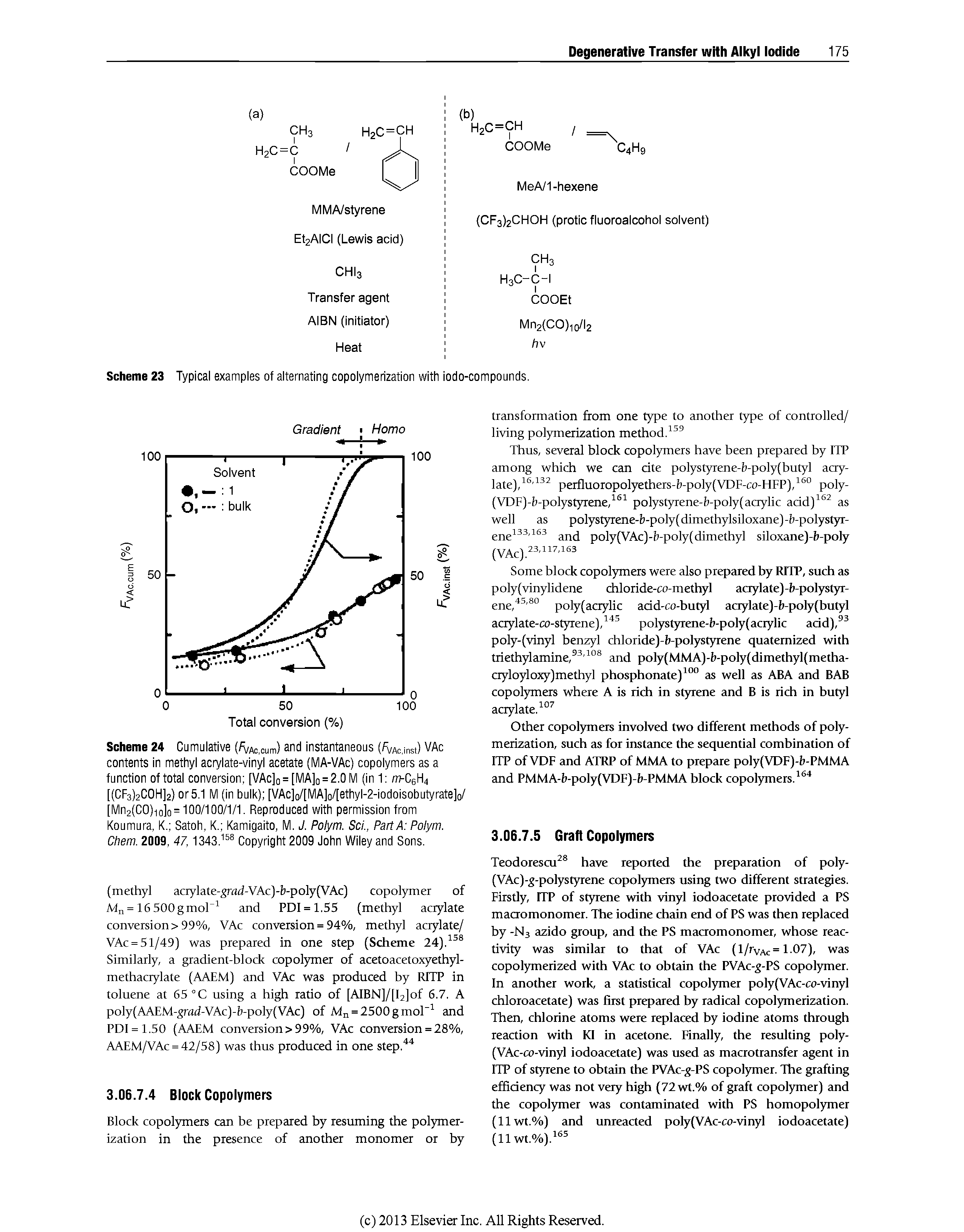 Scheme 24 Cumulative (/vAc.cum) and instantaneous (/vAcjnst) VAc contents in methyl acrylate-vinyl acetate (MA-VAc) copolymers as a function of total conversion [VAc]o = [MA]o = 2.0M (in 1 n -C6H4 [(CF3)2C0H]2) or 5.1 M (in bulk) [VAc]o/[MA]o/[ethyl-2-iodoisobutyrate]o/ [Mn2(CO)io]o = 100/100/1/1. Reproduced with permission from Koumura, K. Satoh, K. Kamigaito, M. J. Polytn. Sci., Part A Polym. Chem. 2009, 47,1343. Copyright 2009 John Wiley and Sons.