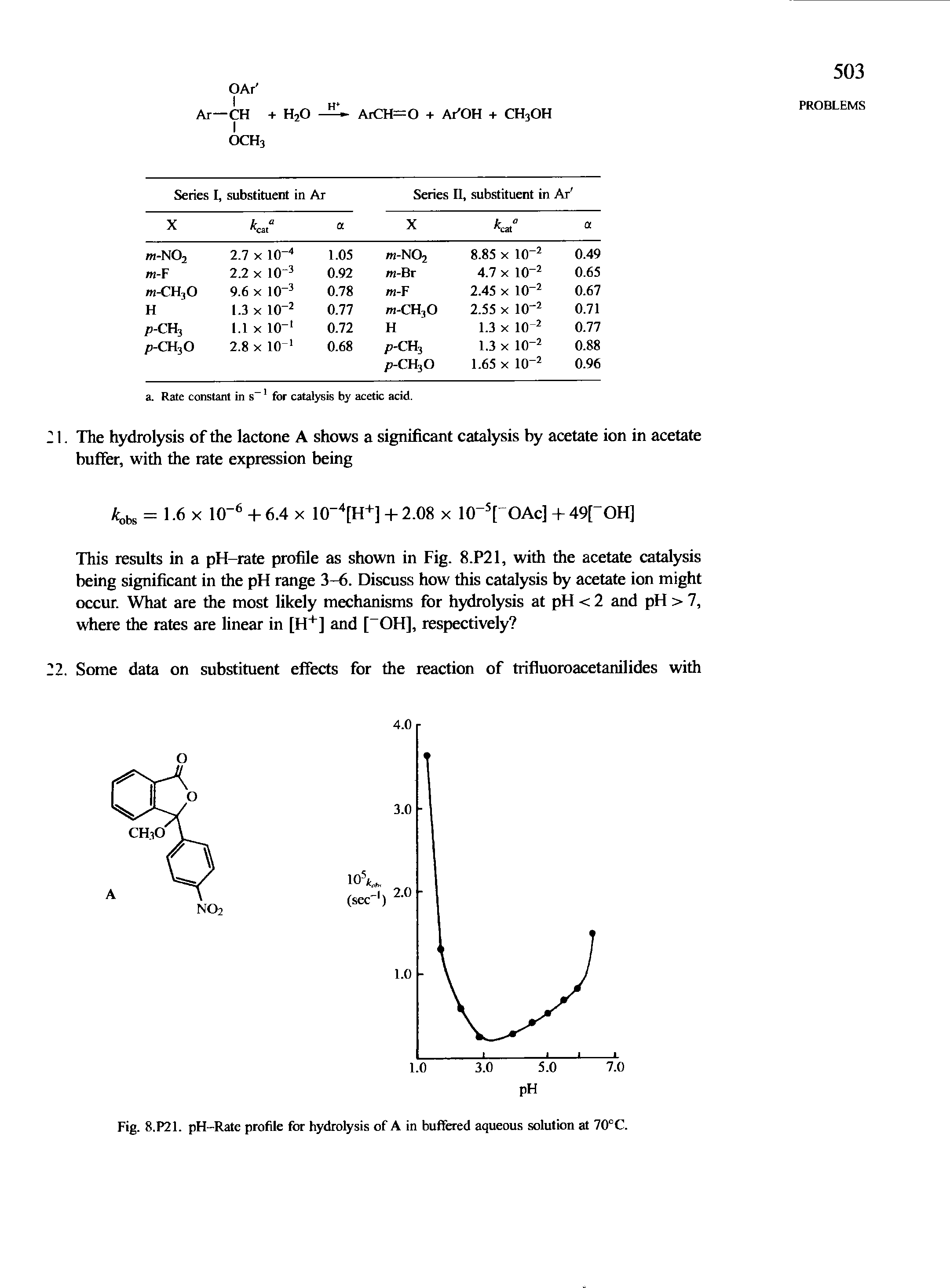 Fig. 8.P21. pH-Rate profile for hydrolysis of A in buffered aqueous solution at 70 C.