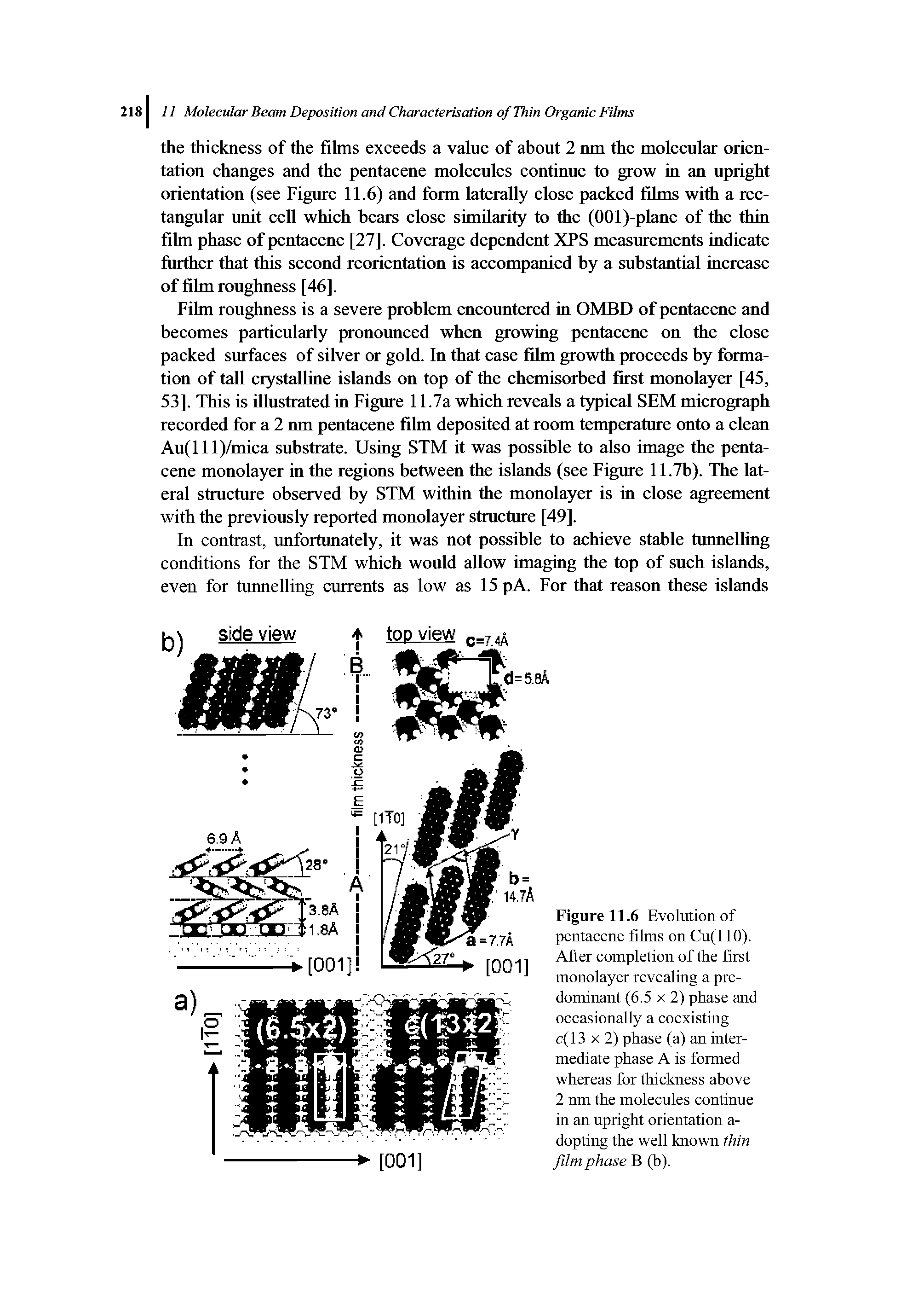 Figure 11.6 Evolution of pentacene films on Cu(l 10). After completion of the first monolayer revealing a predominant (6.5 X 2) phase and occasionally a coexisting c(13 X 2) phase (a) an intermediate phase A is formed whereas for thickness above 2 nm the molecules continue in an upright orientation a-dopting the well known thin film phase B (b).