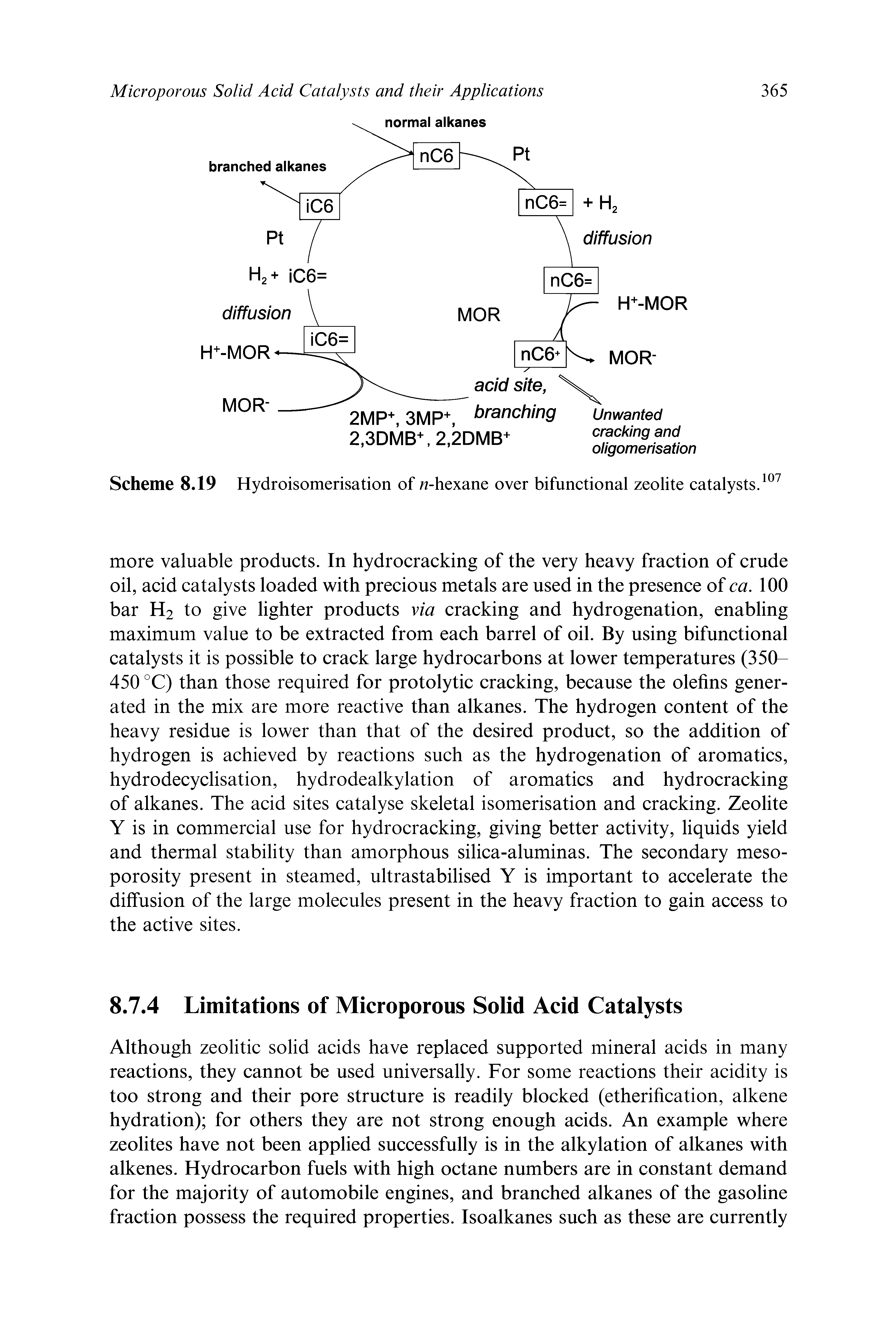 Scheme 8.19 Hydroisomerisation of w-hexane over bifunctional zeolite catalysts.