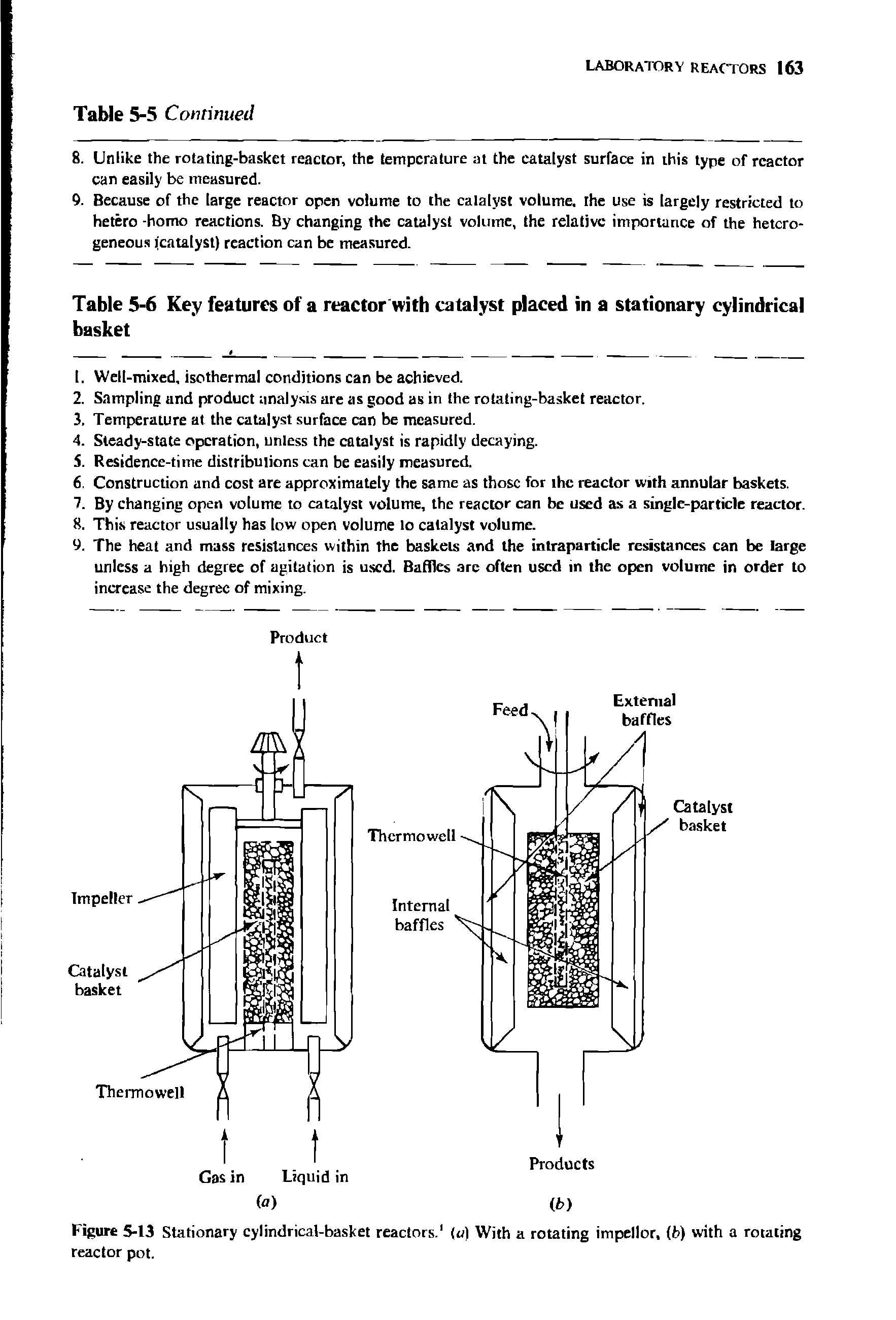 Figure 5-13 Stationary cylindrical-basket reactors. (u) With a rotating impeller, (fc) with a rotating reactor pot.
