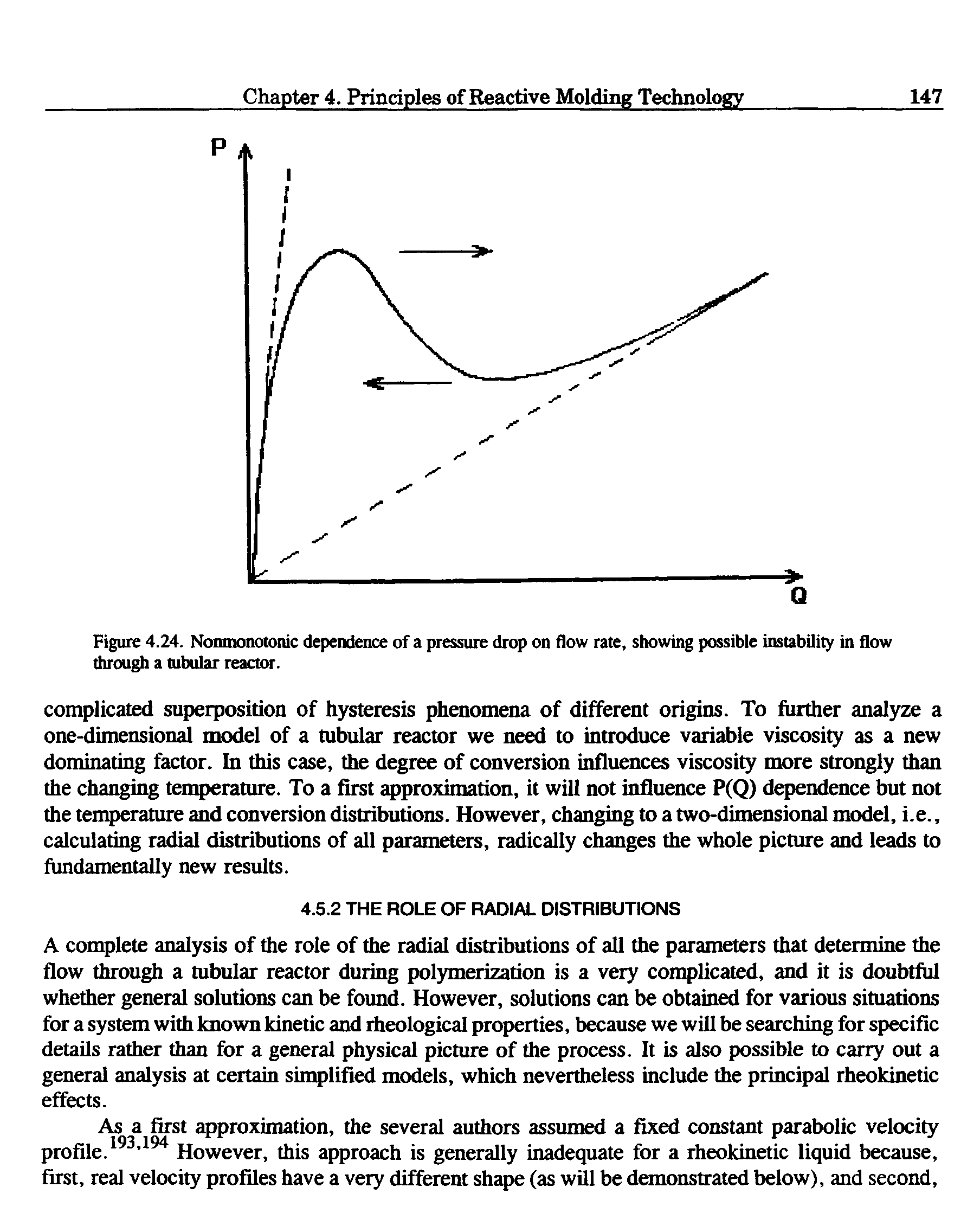 Figure 4.24. Nonmonotonic dependence of a pressure drop on flow rate, showing possible instability in flow through a tubular reactor.