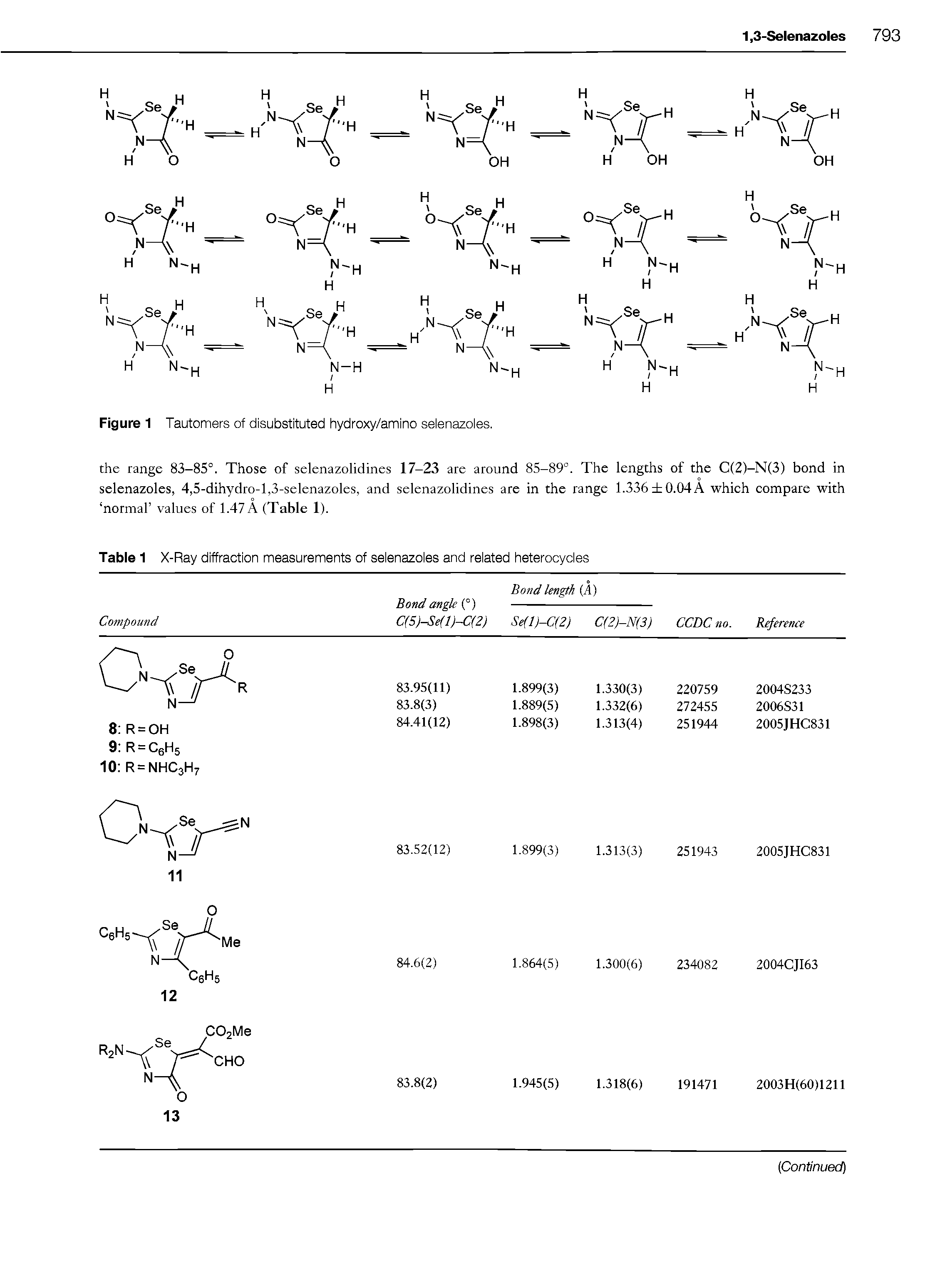 Figure 1 Tautomers of disubstituted hydroxy/amino selenazoles.