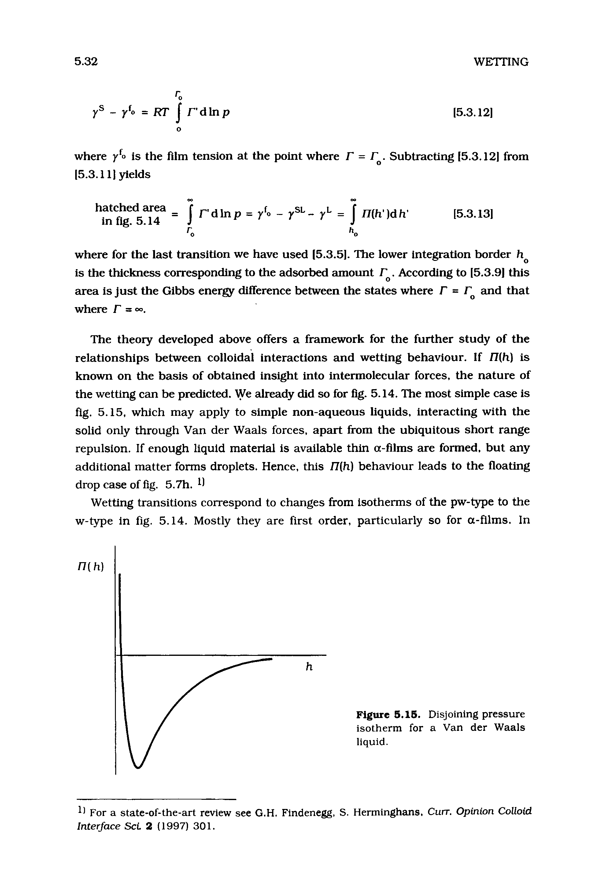 Figure 5.15. Disjoining pressure isotherm for a Van der Waals liquid.