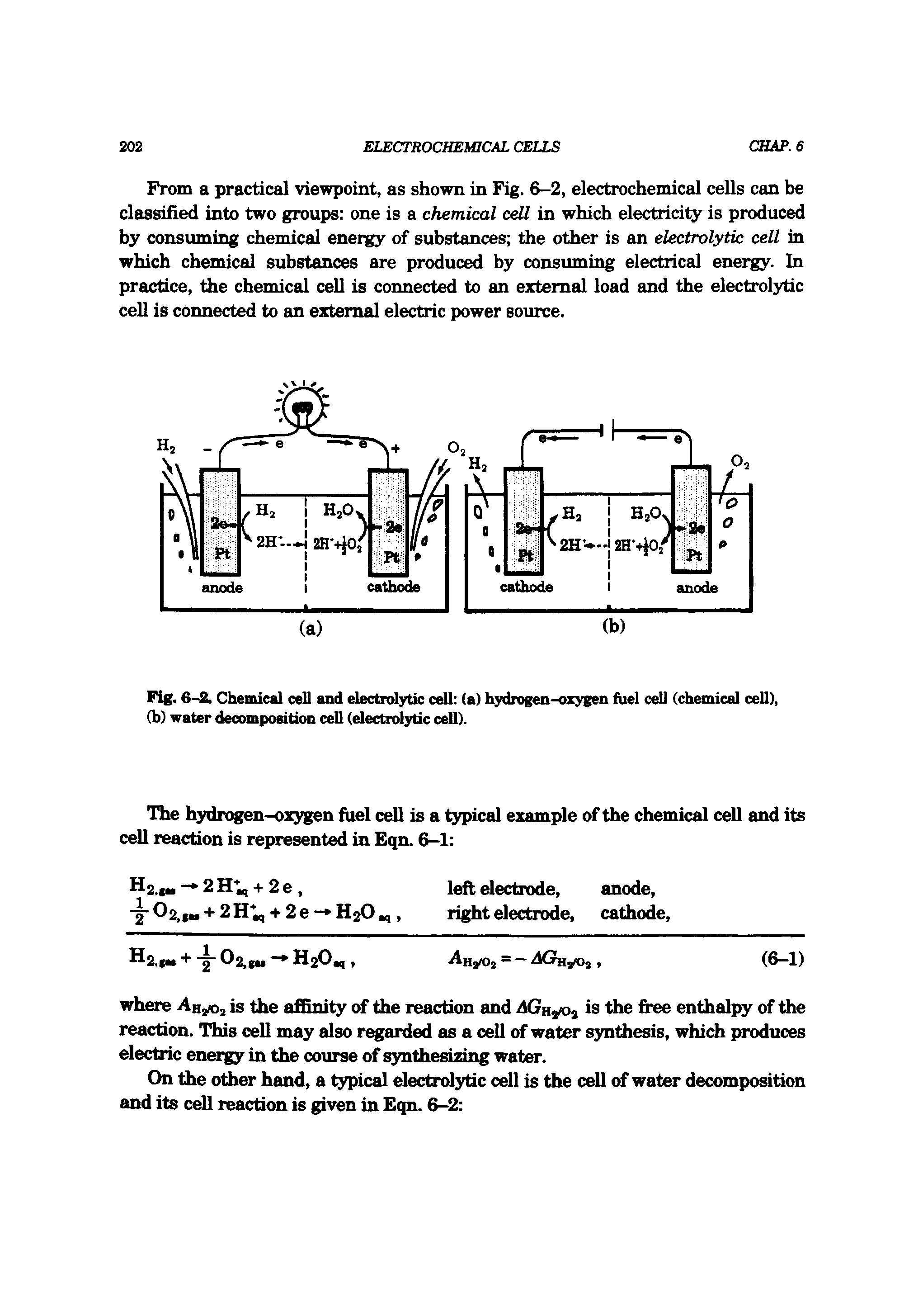 Fig. 6-2. Chemical cell and electrolytic cell (a) hydrogen-oxygen fuel cell (chemical cell), (b) water decomposition cell (electrolytic cell).