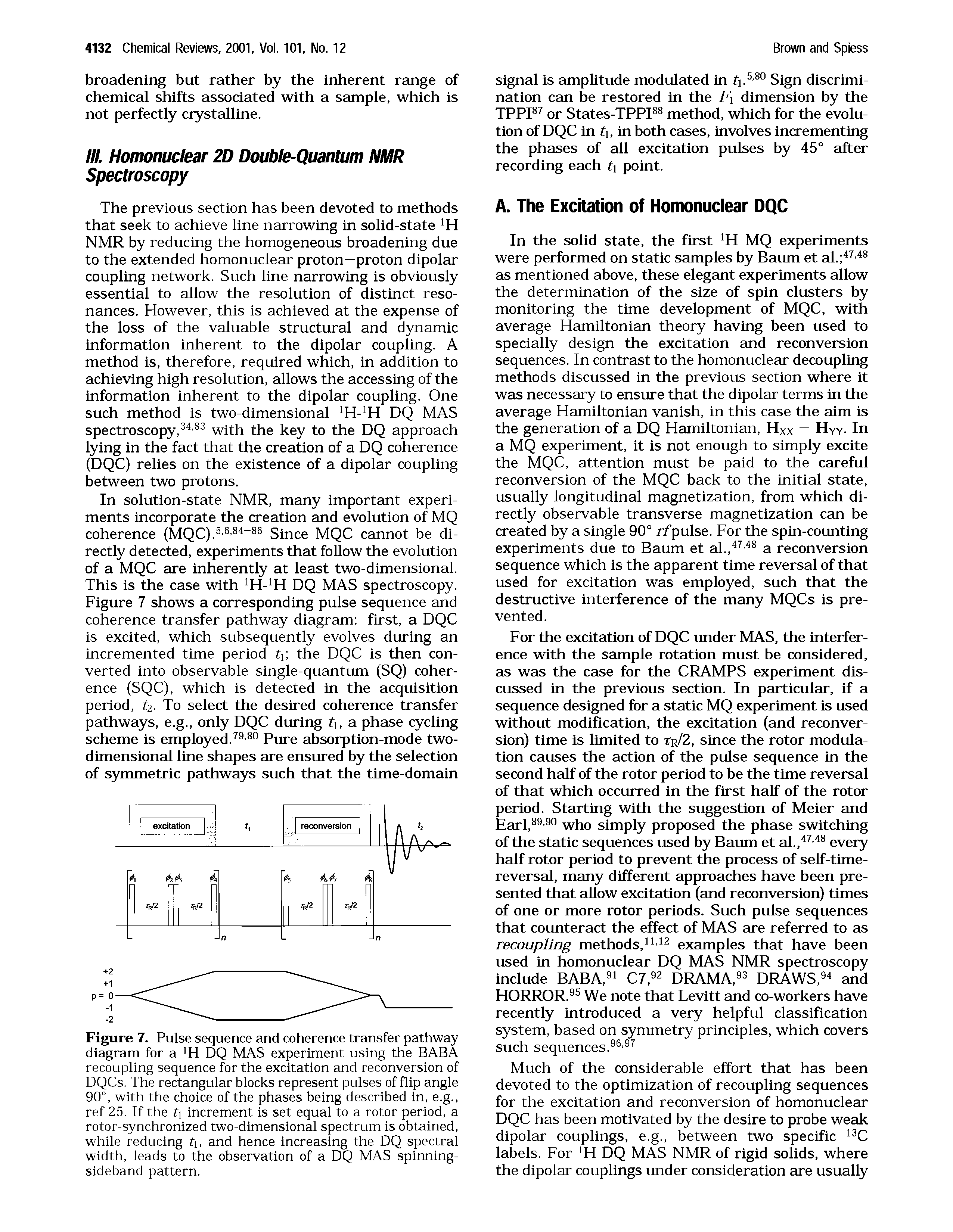 Figure 7. Pulse sequence and coherence transfer pathway diagram for a H DQ MAS experiment using the BAB A recoupling sequence for the excitation and reconversion of DQCs. The rectangular blocks represent pulses of flip angle 90°, with the choice of the phases being described in, e.g., ref 25. If the q increment is set equal to a rotor period, a rotor-synchronized two-dimensional spectrum is obtained, while reducing q, and hence increasing the DQ spectral width, leads to the observation of a DQ MAS spinning-sideband pattern.