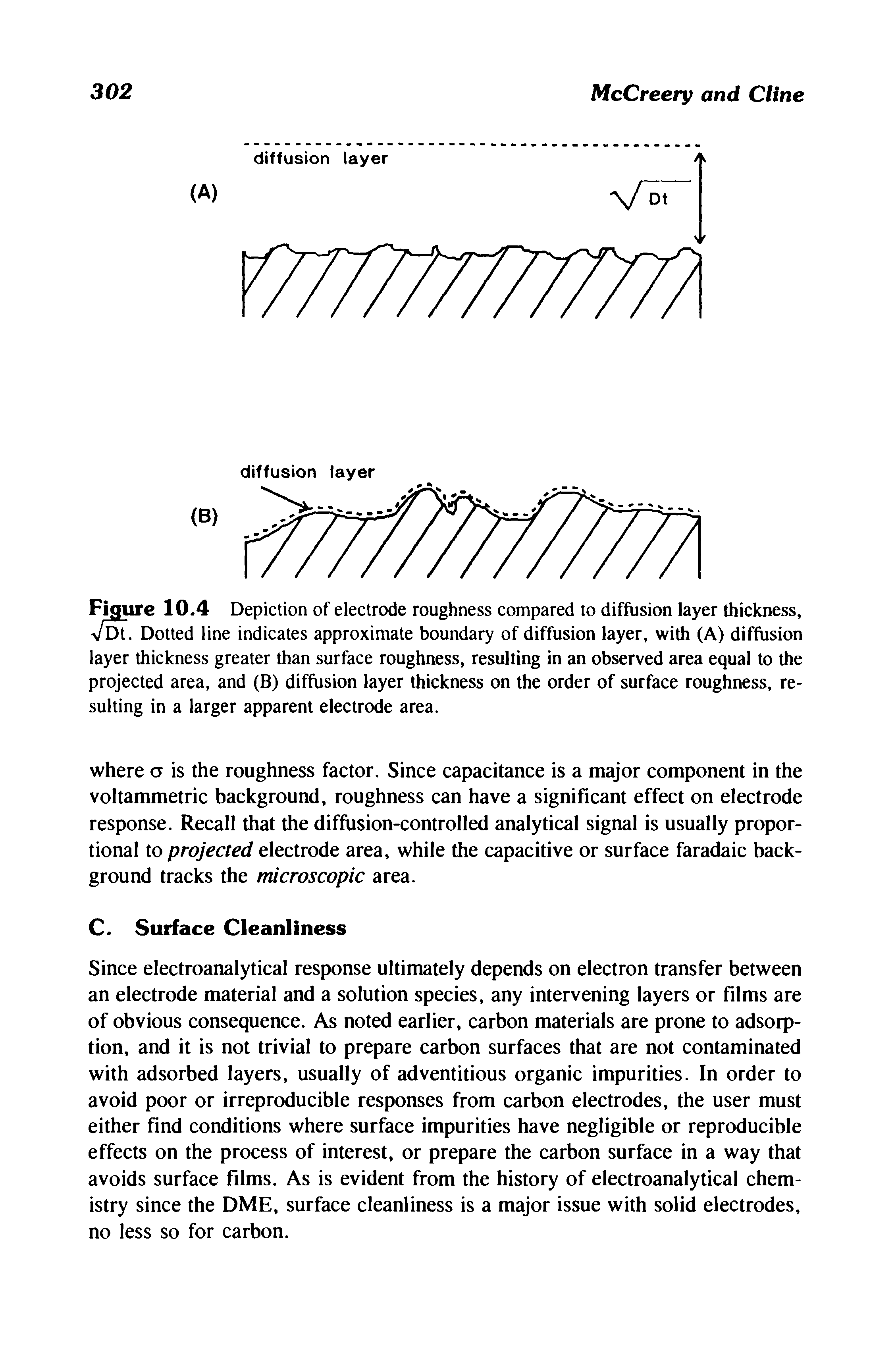 Figure 10.4 Depiction of electrode roughness compared to diffusion layer thickness, vDt. Dotted line indicates approximate boundary of diffusion layer, with (A) diffusion layer thickness greater than surface roughness, resulting in an observed area equal to the projected area, and (B) diffusion layer thickness on the order of surface roughness, resulting in a larger apparent electrode area.