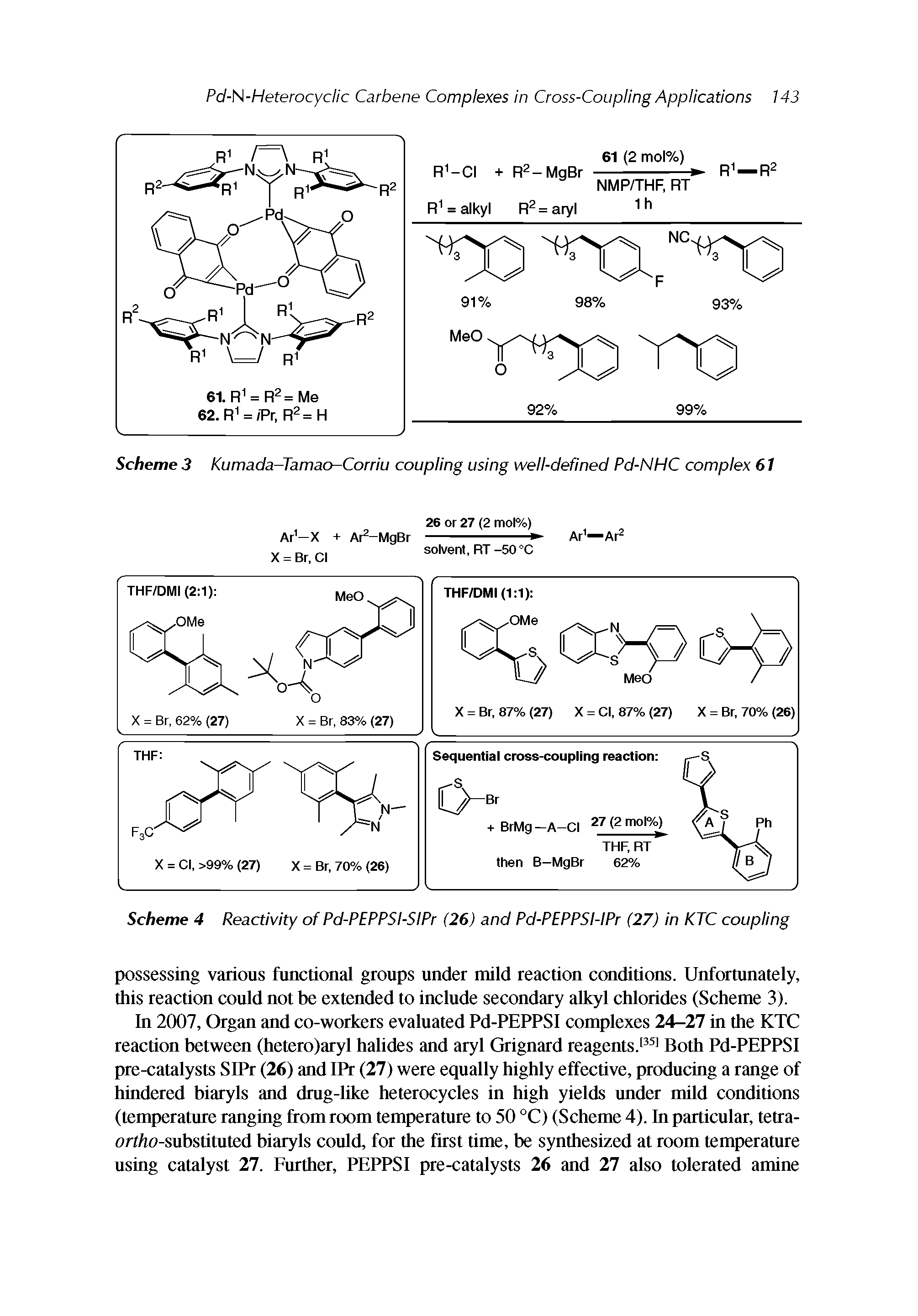 Scheme 3 Kumada-Tamao-Corriu coupling using well-defined Pd-NHC complex 61...