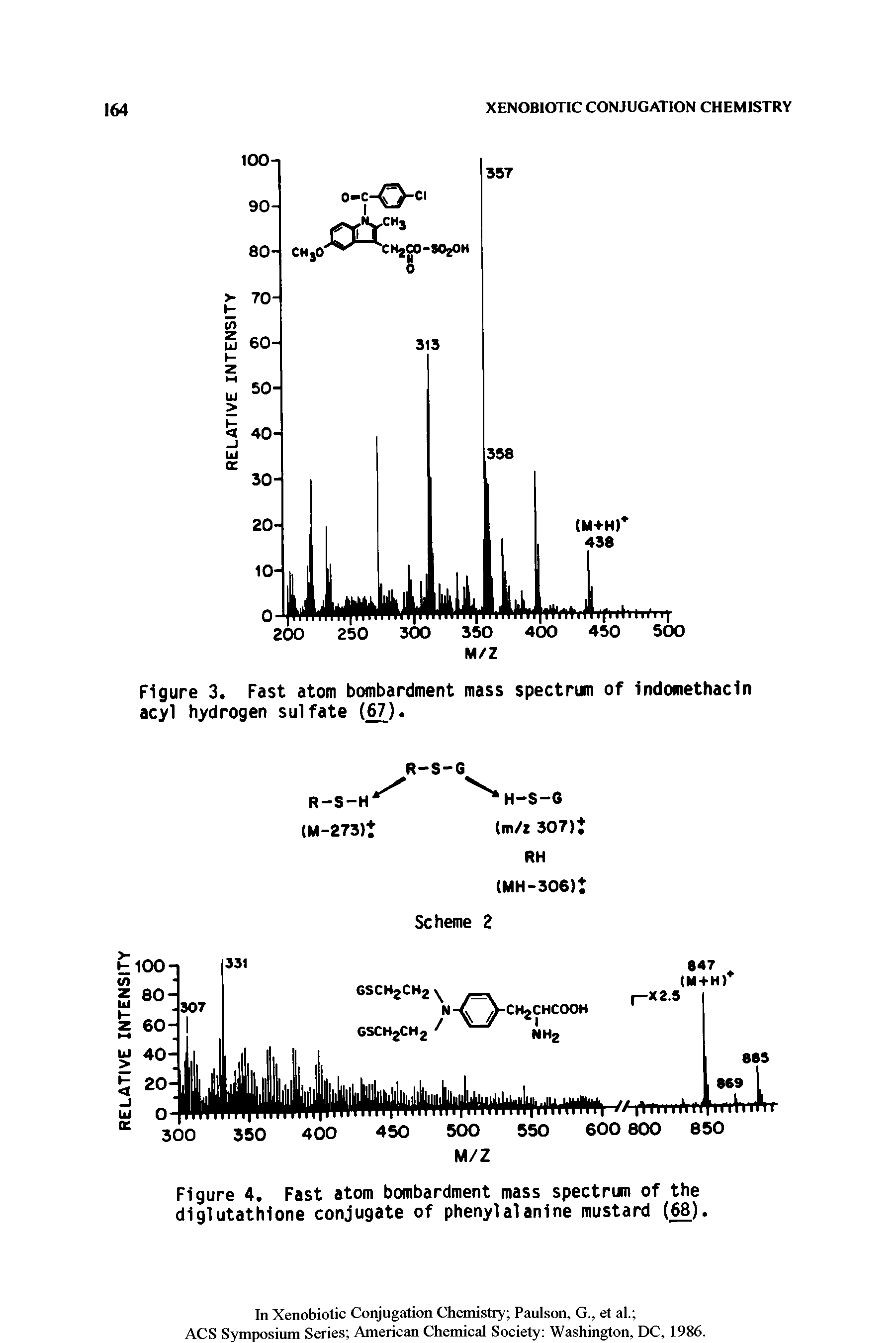 Figure 4, Fast atom bombardment mass spectrum of the diglutathtone conjugate of phenylalanine mustard (jM).