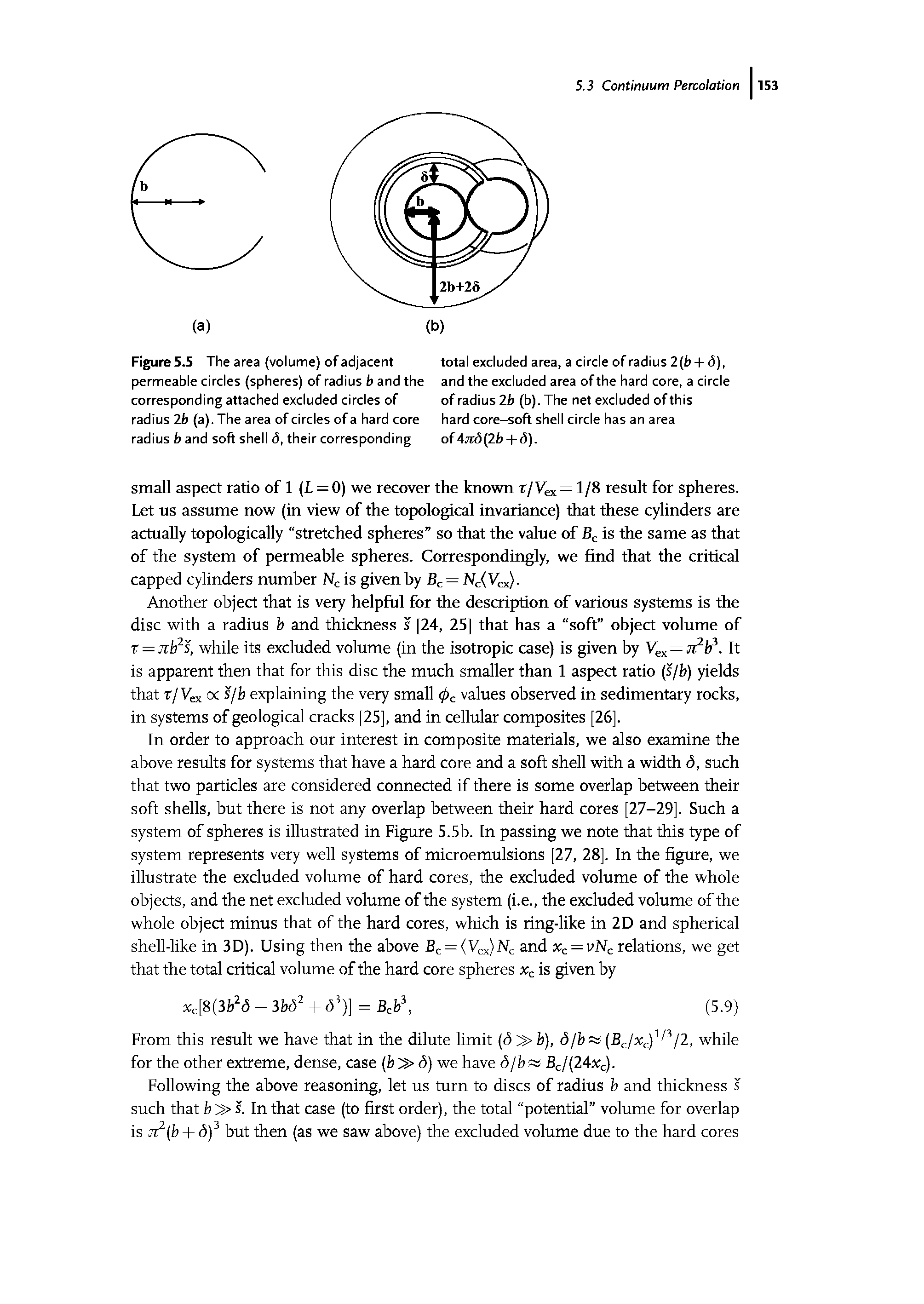 Figure 5.5 The area (volume) of adjacent permeable circles (spheres) of radius b and the corresponding attached excluded circles of radius 2b (a). The area of circles of a hard core radius b and soft shell d, their corresponding...