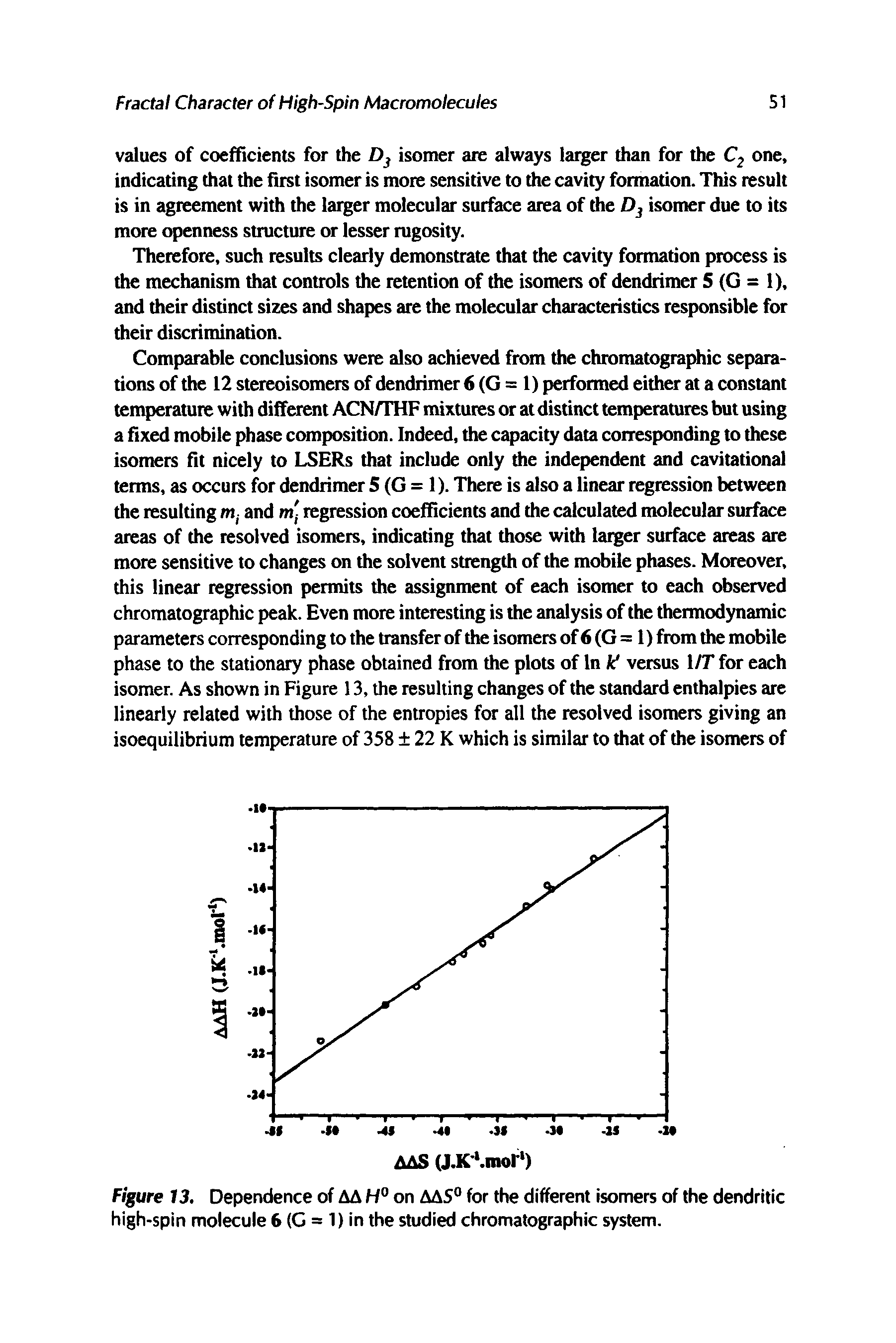 Figure 13. Dependence of AA H° on AAS° for the different isomers of the dendritic high-spin molecule 6 (G = 1) in the studied chromatographic system.