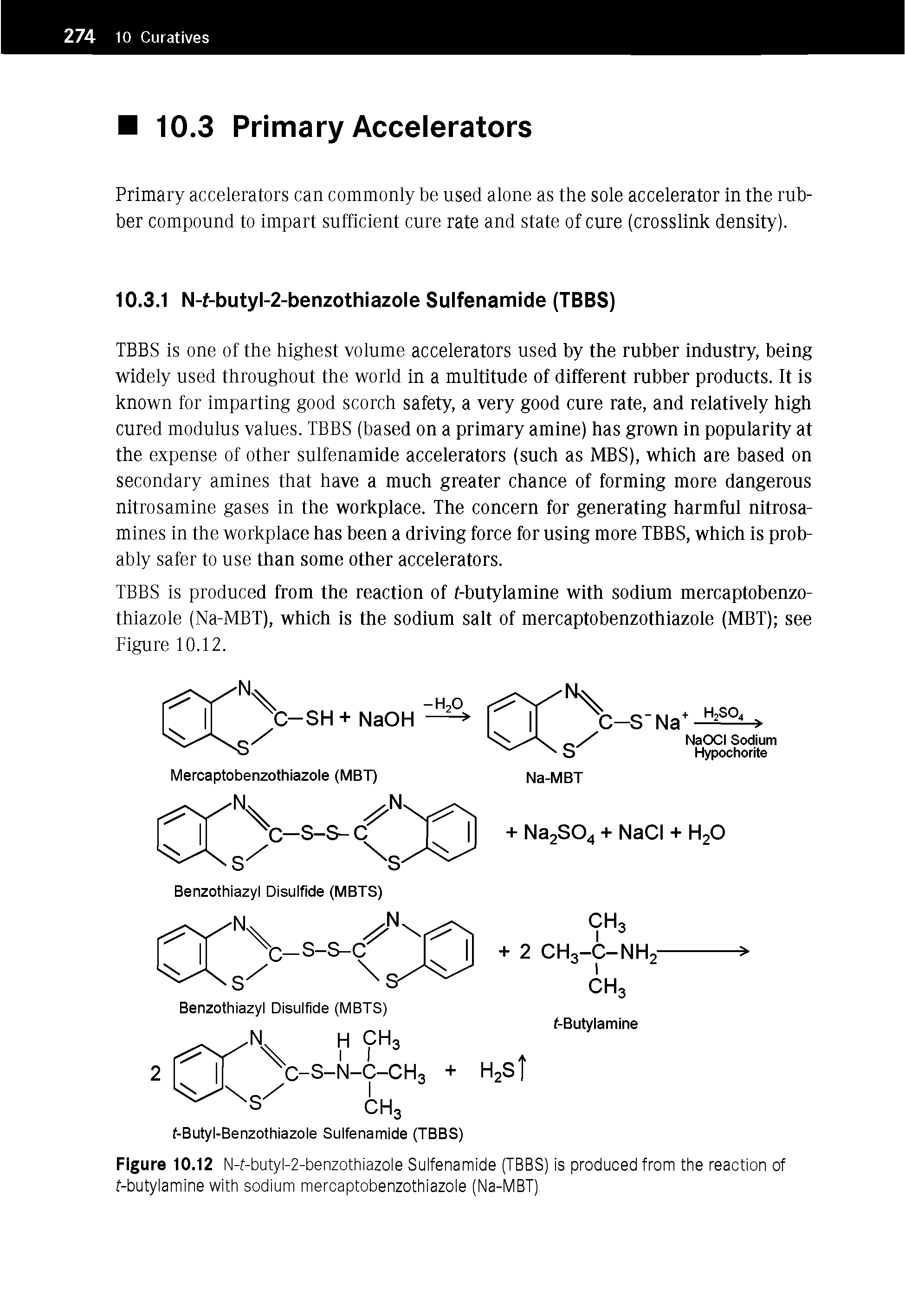 Figure 10.12 N-f-butyl-2-benzothiazole Sulfenamide (TBBS) Is produced from the reaction of f-butylamine with sodium mercaptobenzothiazole (Na-MBT)...