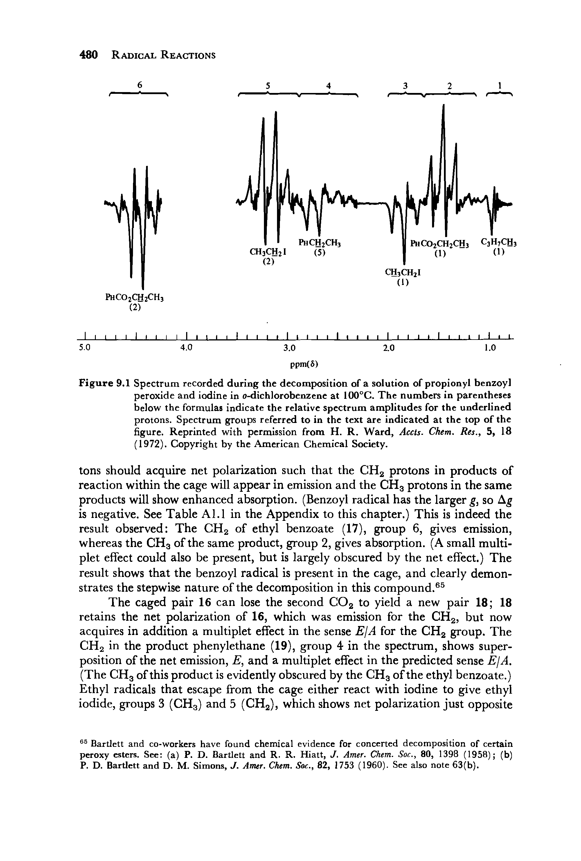 Figure 9.1 Spectrum recorded during the decomposition of a solution of propionyl benzoyl peroxide and iodine in o-dichlorobenzene at 100°C. The numbers in parentheses below the formulas indicate the relative spectrum amplitudes for the underlined protons. Spectrum groups referred to in the text are indicated at the top of the figure. Reprinted with permission from H. R. Ward, Accts. Chem. Res., 5, 18 (1972). Copyright by the American Chemical Society.