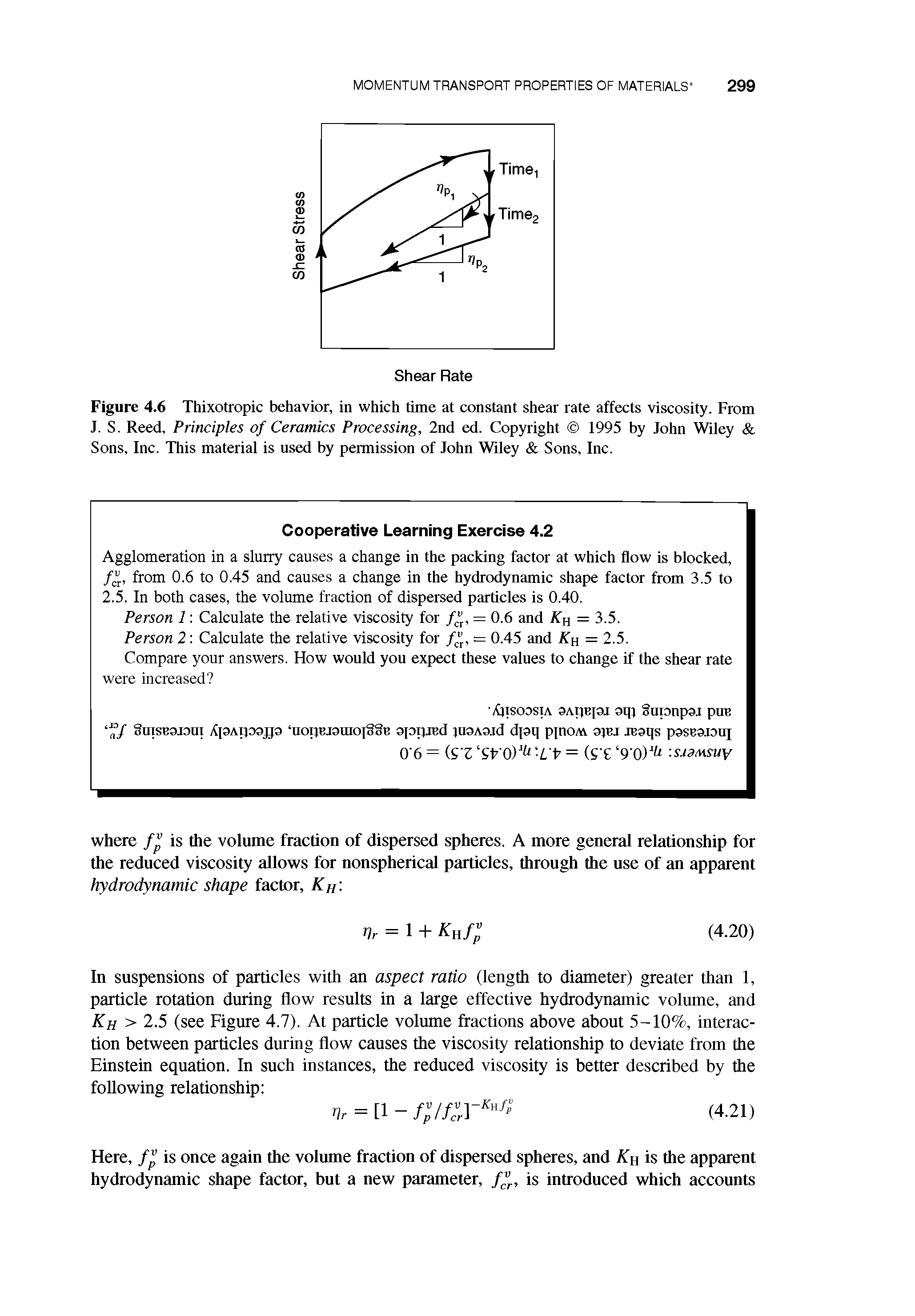Figure 4.6 Thixotropic behavior, in which time at constant shear rate affects viscosity. From J. S. Reed, Principles of Ceramics Processing, 2nd ed. Copyright 1995 by John Wiley Sons, Inc. This material is used by permission of John Wiley Sons, Inc.