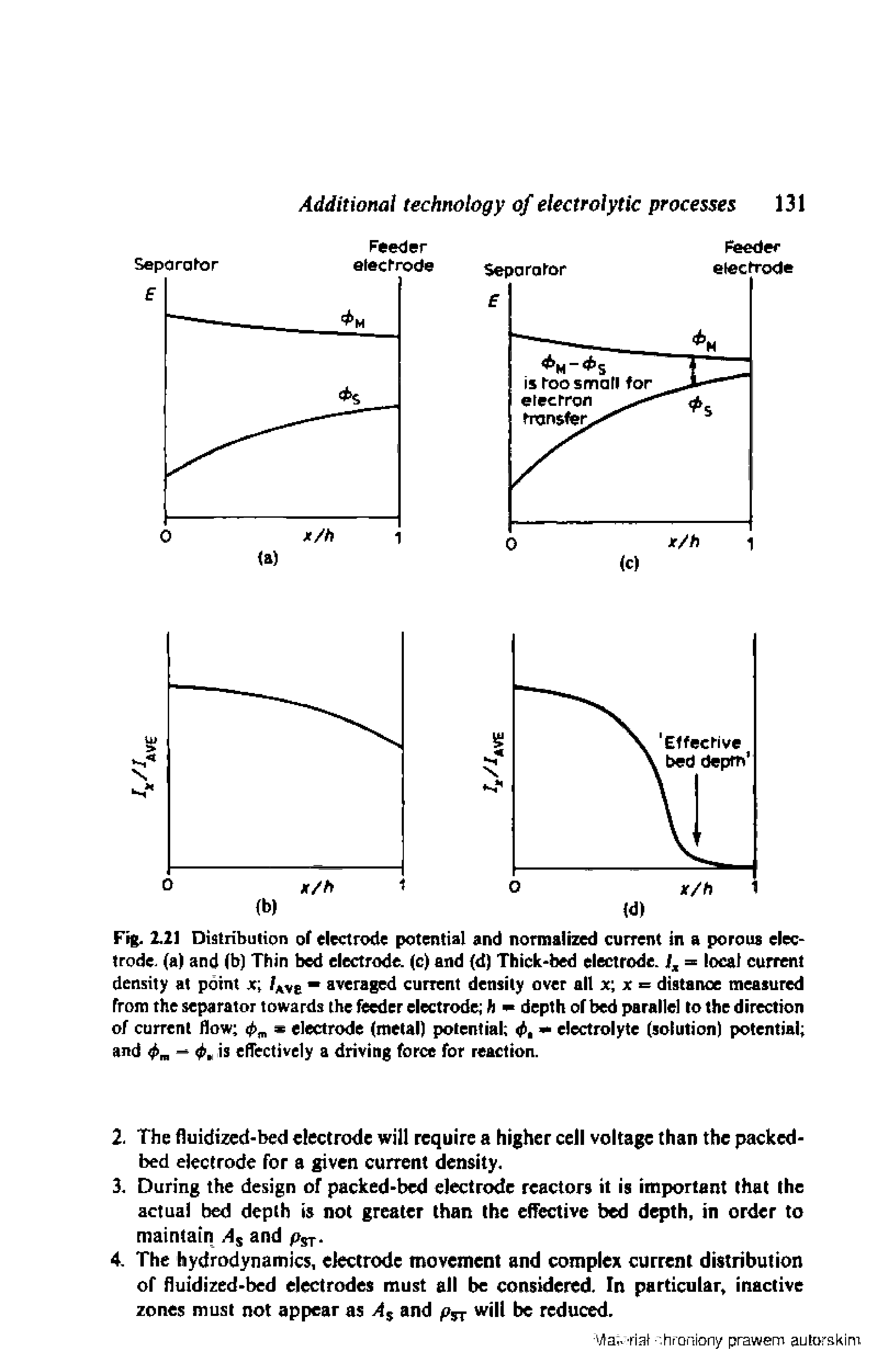 Fig. 2.2] Difitnbutipn of electrode potential and normalized current in a porous electrode. (a) and (b) Thin bed electrode, (c) and <d) Thick-bed electrode, = local current density at point x[ averaged current density over all x, x = distance measured from the separator towards the feeder electrode h depth of bed parallel to the direction of current flow electrode (metal) potential electrolyte (solution) potential and is effectively a driving force for reaction.
