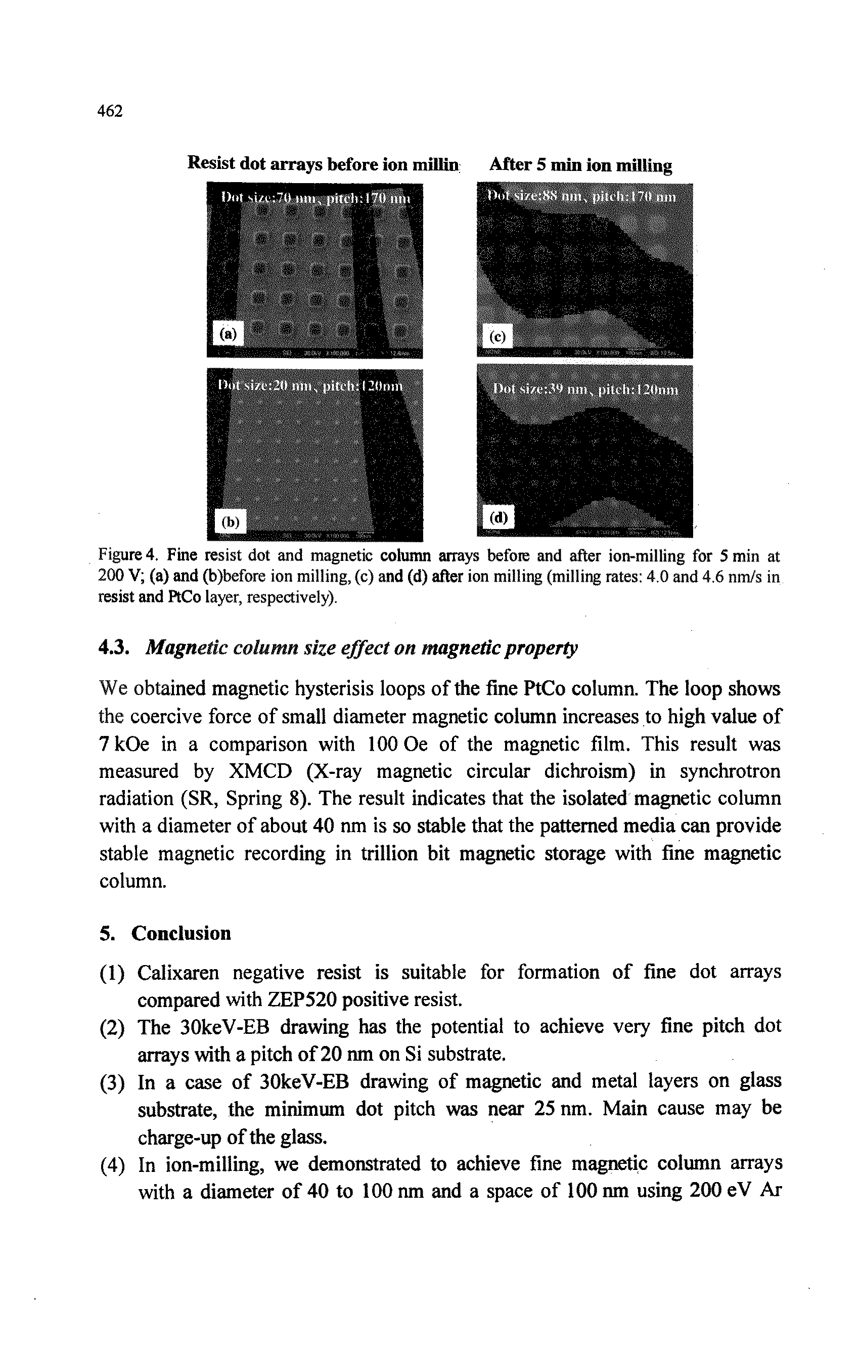 Figure 4. Fine resist dot and magnetic column arrays before and after ion-milling for 5 min at 200 V (a) and (b)before ion milling, (c) and (d) after ion milling (milling rates 4.0 and 4.6 nm/s in resist and PtCo layer, respectively).