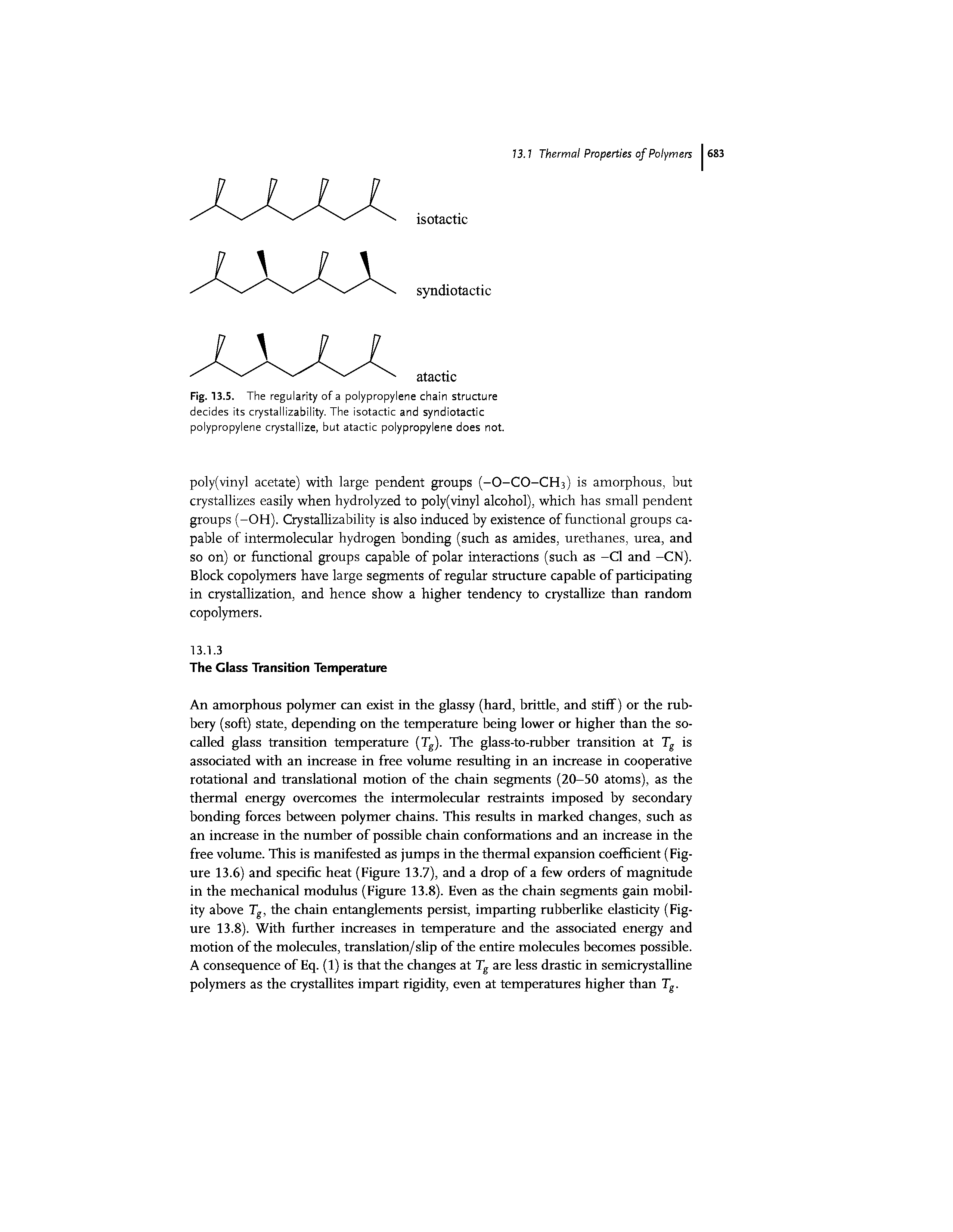 Fig. 13.5. The regularity of a polypropylene chain structure decides its c stallizability. The isotactic and syndiotactic polypropylene c stallize, but atactic polypropylene does not.