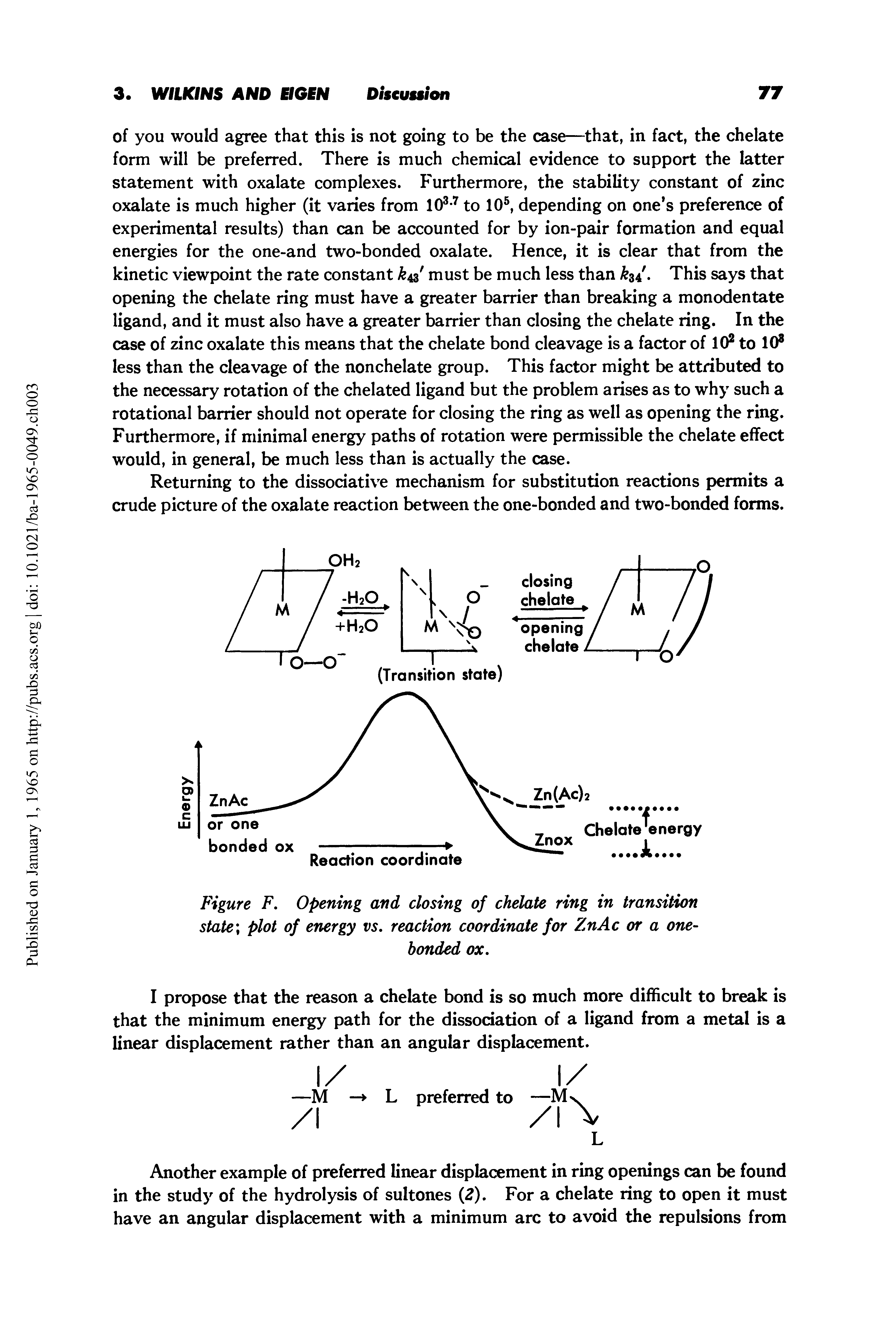 Figure F. Opening and closing of chelate ring in transition state plot of energy vs. reaction coordinate for ZnAc or a one-bonded ox.