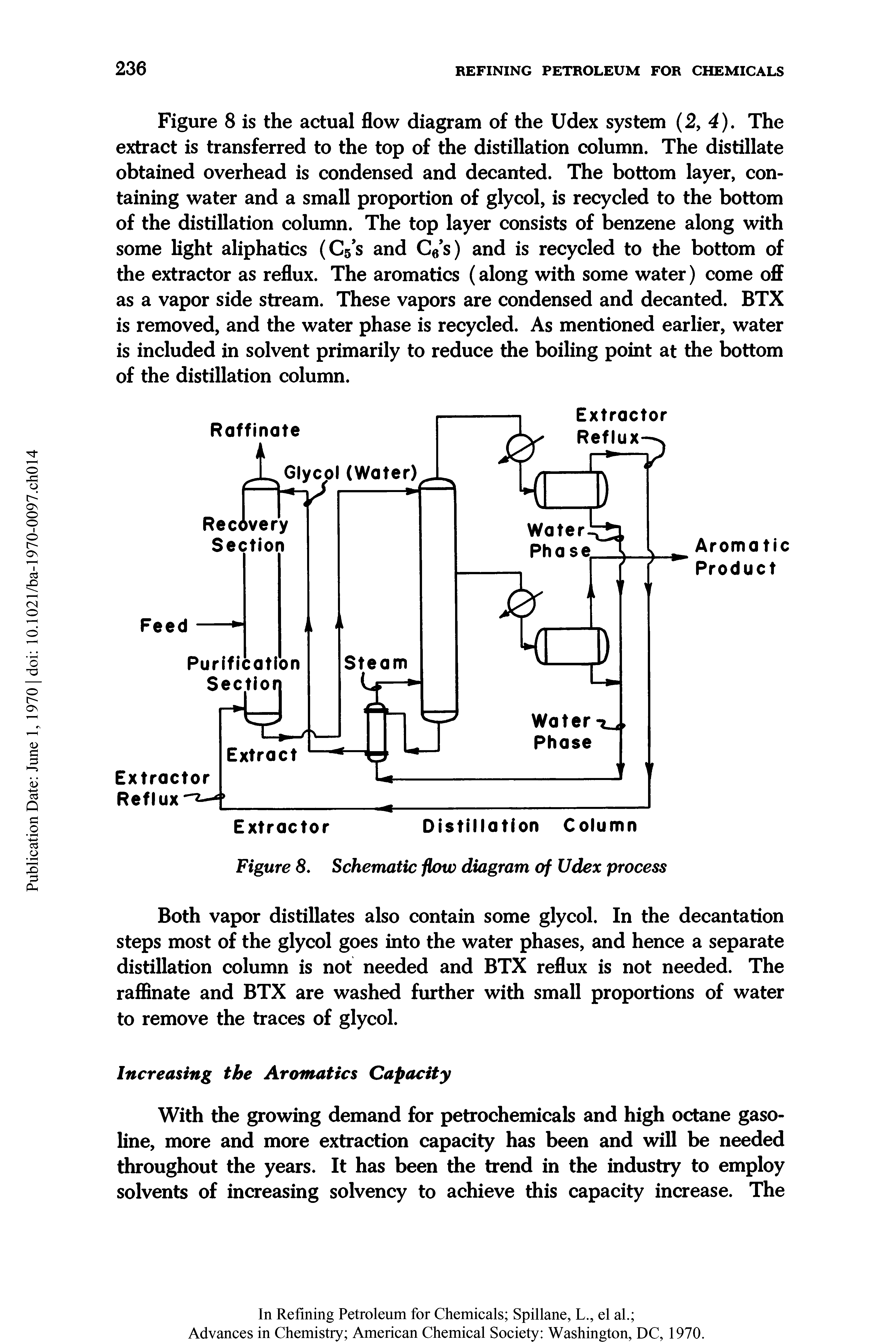 Figure 8. Schematic flow diagram of Udex process...