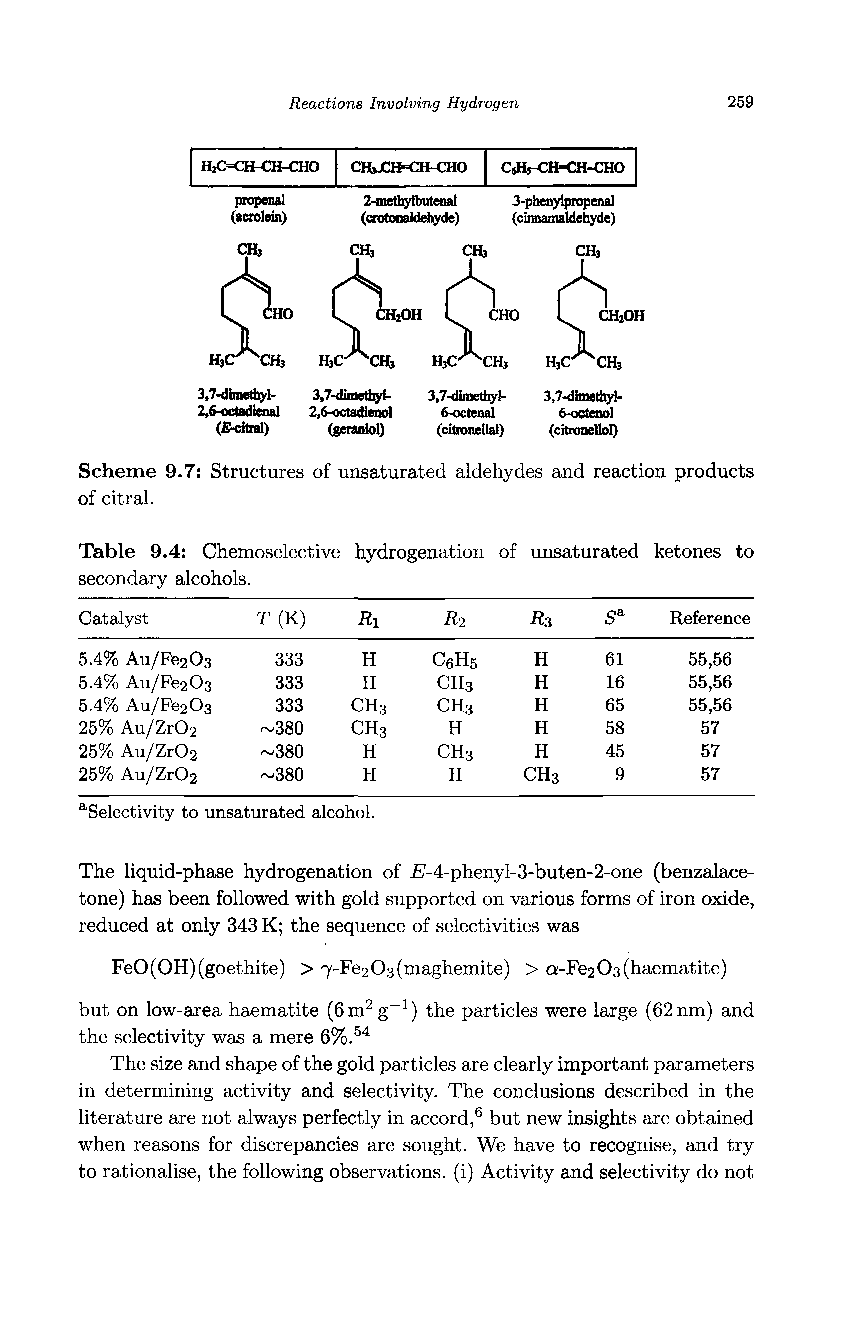 Table 9.4 Chemoselective hydrogenation of unsaturated ketones to secondary alcohols.