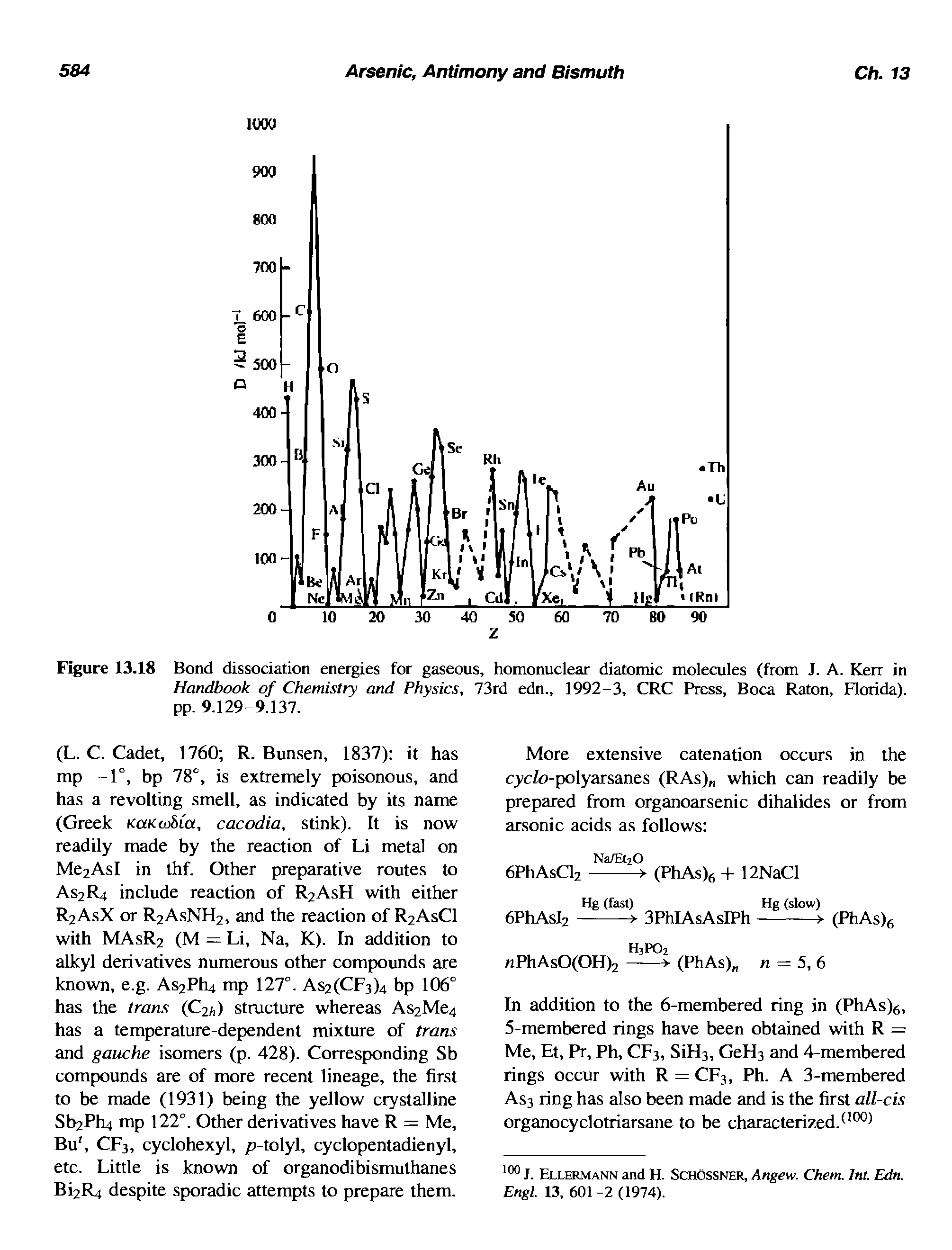 Figure 13.18 Bond dissociation energies for gaseous, homonuclear diatomic molecules (from J. A. Kerr in Handbook of Chemistry and Physics, 73rd edn., 1992-3, CRC Press, Boca Raton, Florida), pp. 9.129-9.137.
